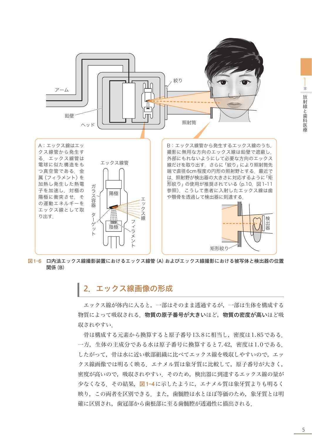 サムネイル画像2
