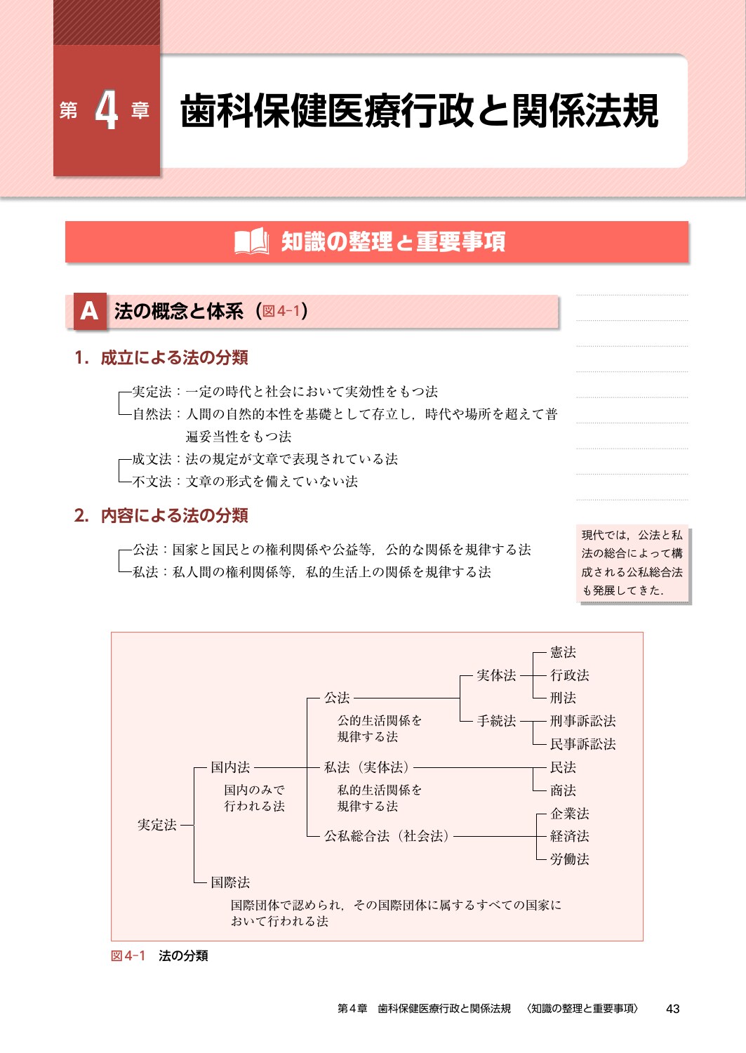 サムネイル画像3