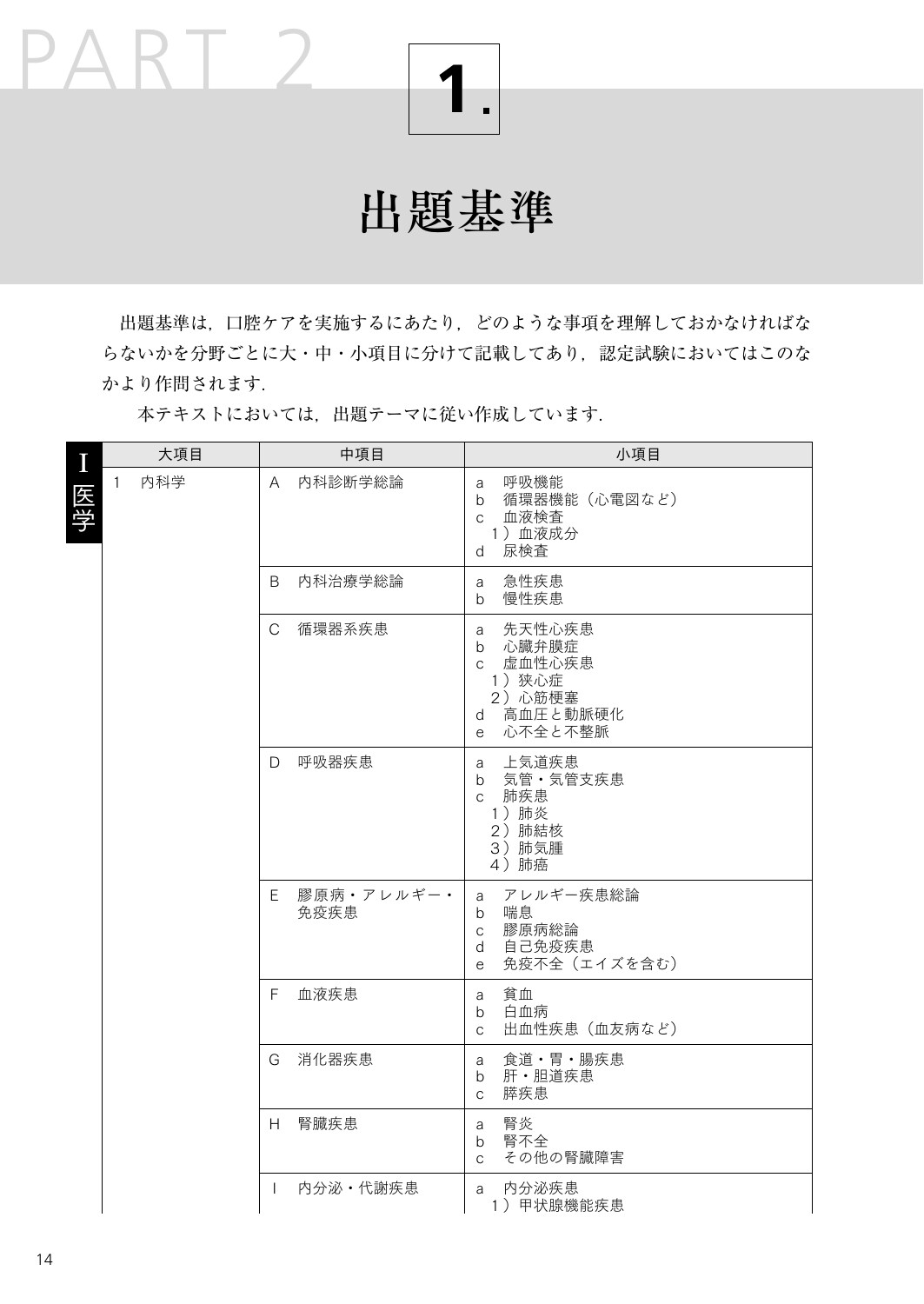 サムネイル画像2
