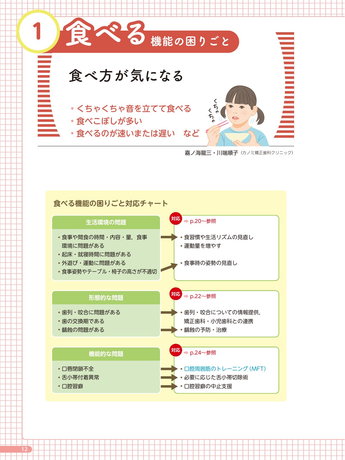 サムネイル画像3