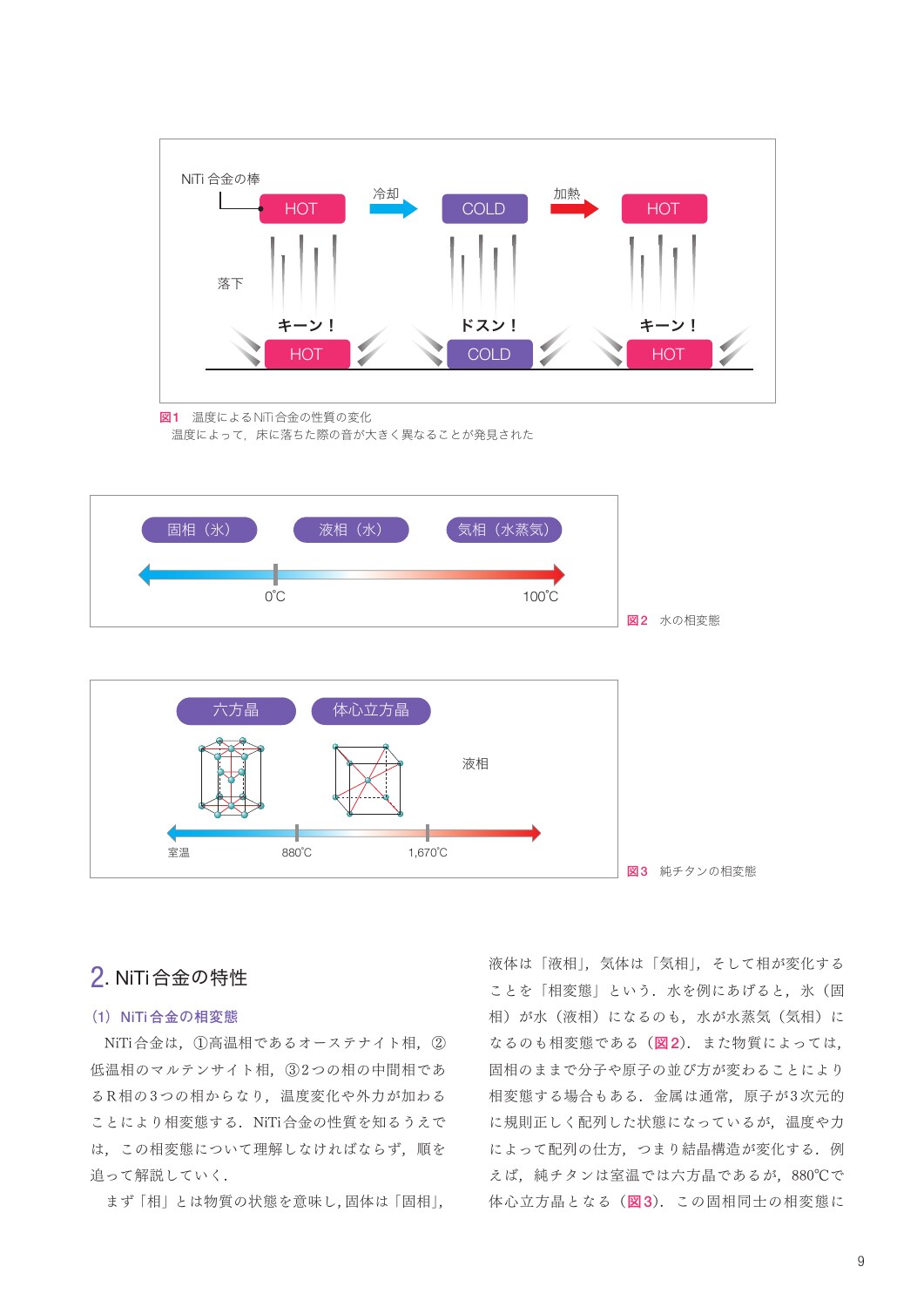 サムネイル画像2