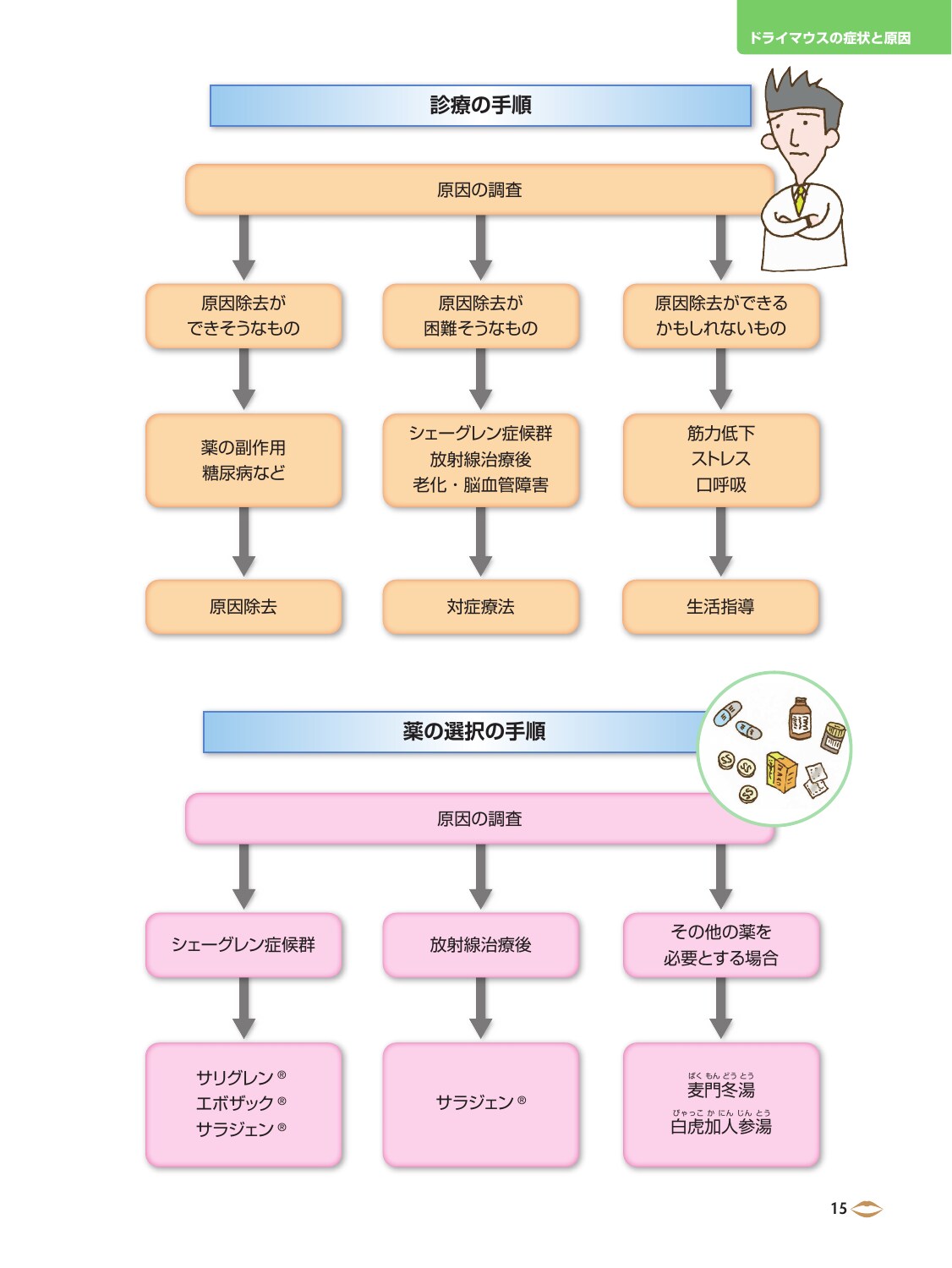 サムネイル画像3