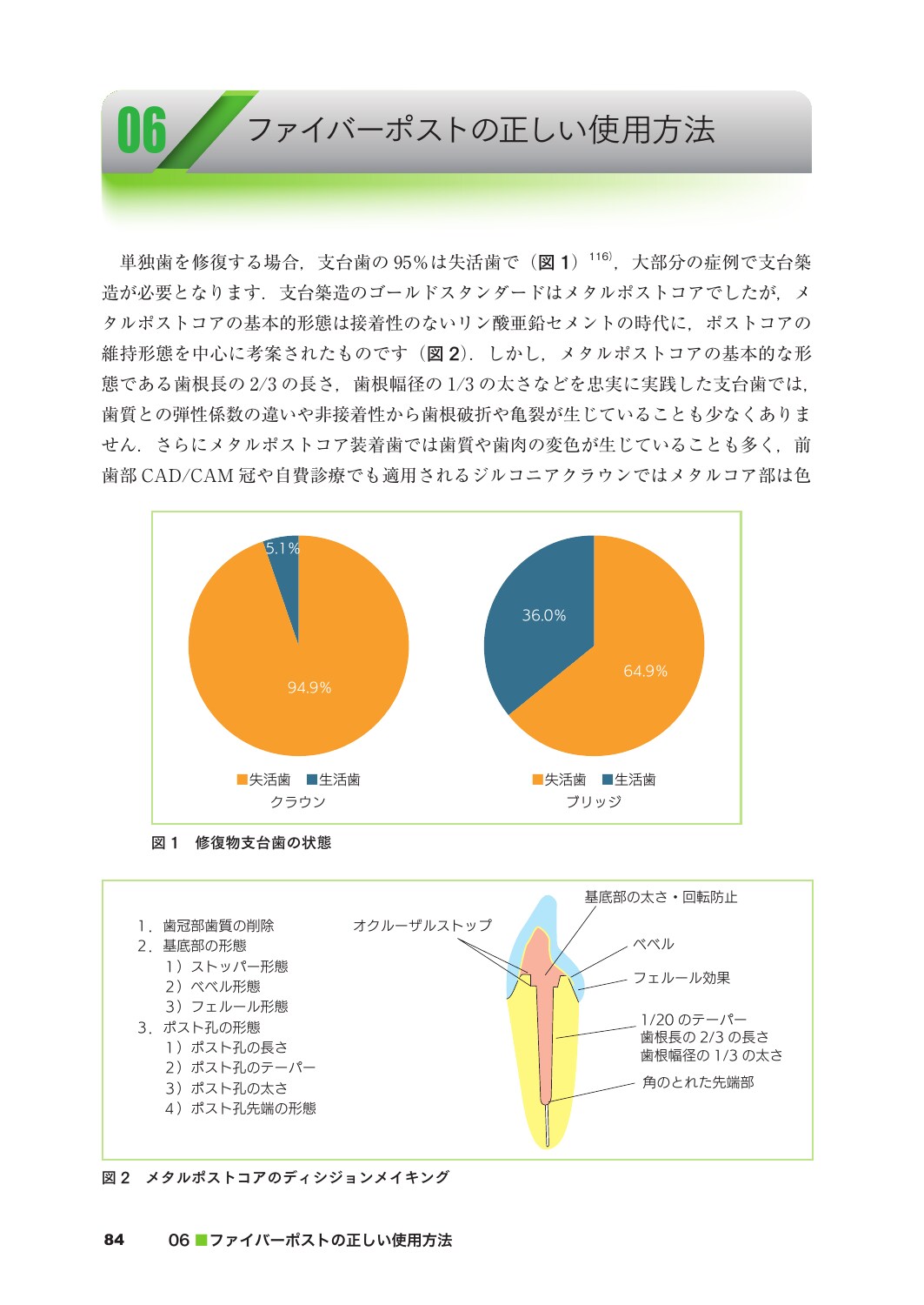 サムネイル画像4