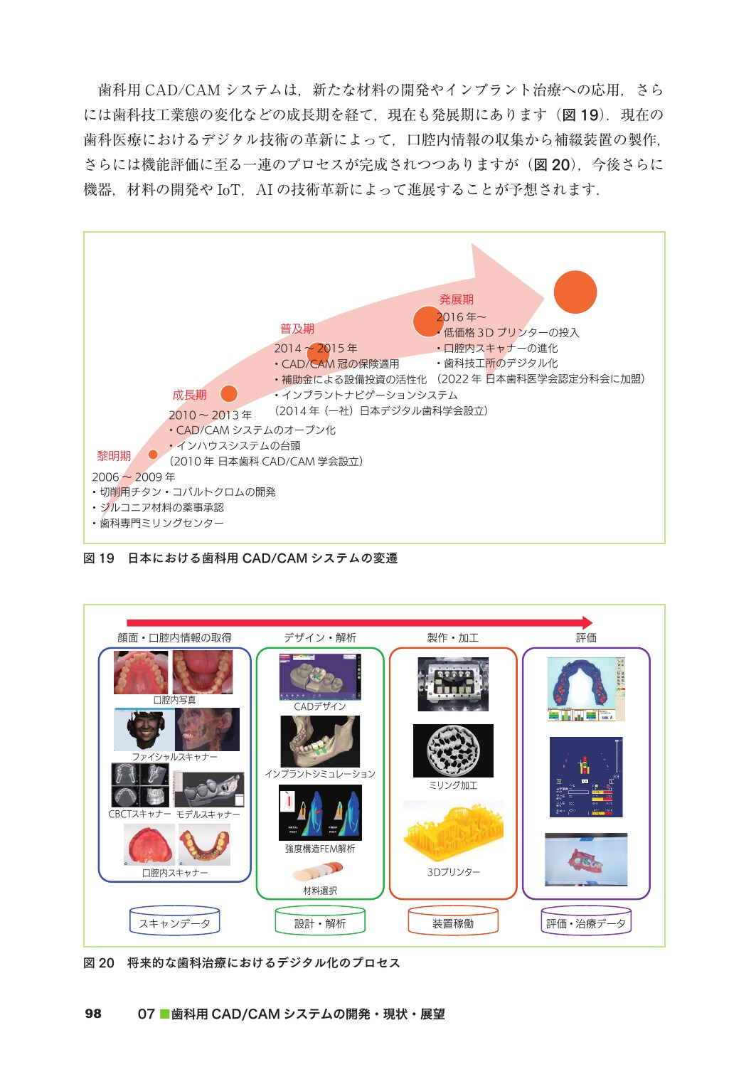 サムネイル画像5