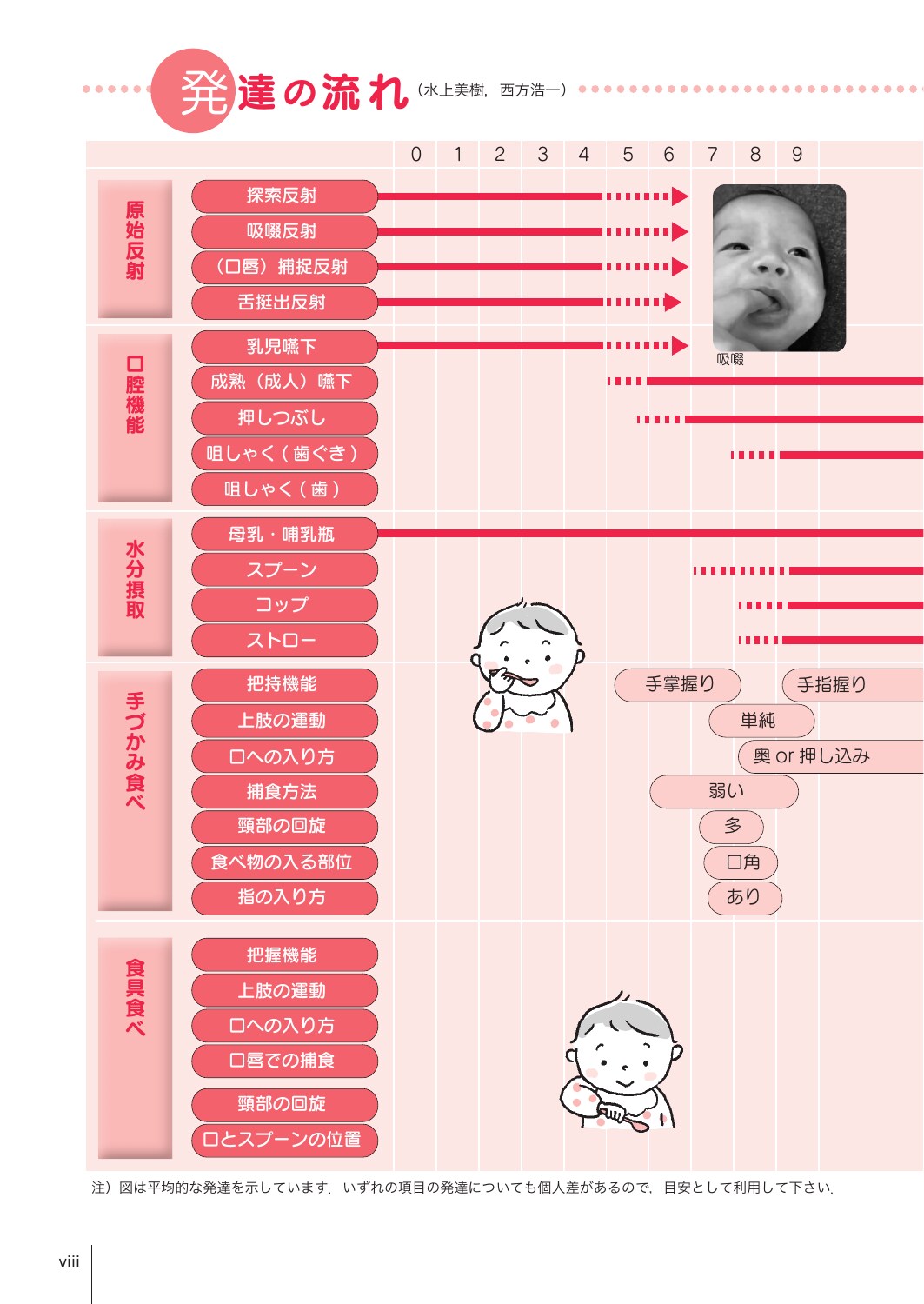 サムネイル画像1