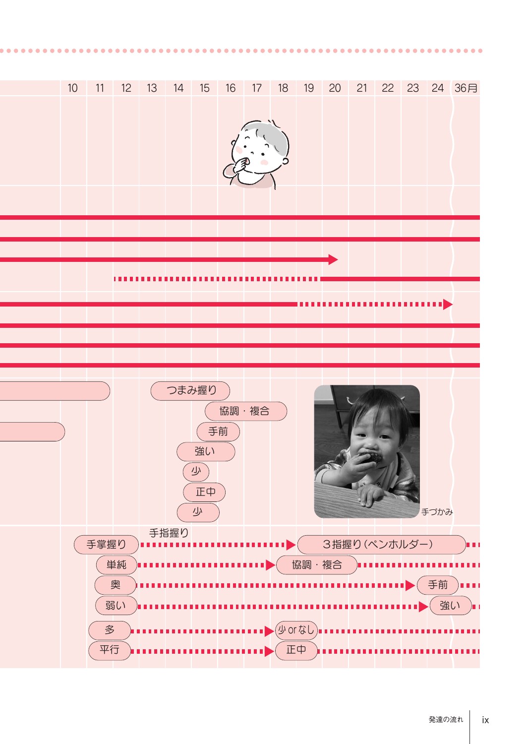 サムネイル画像2