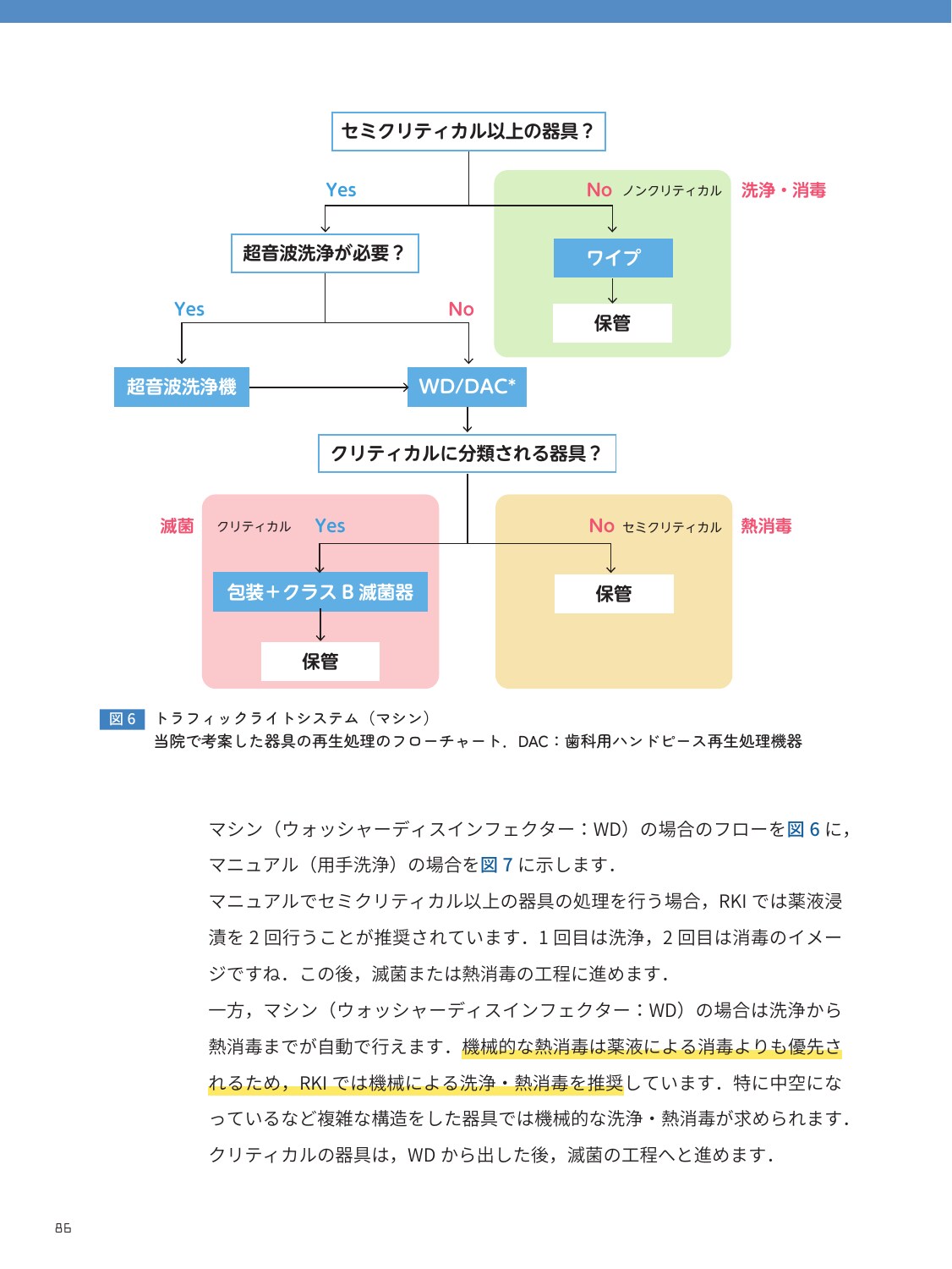 サムネイル画像5