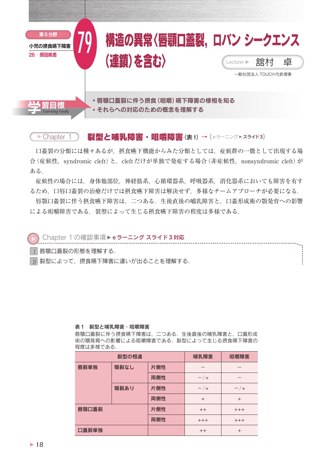 サムネイル画像2