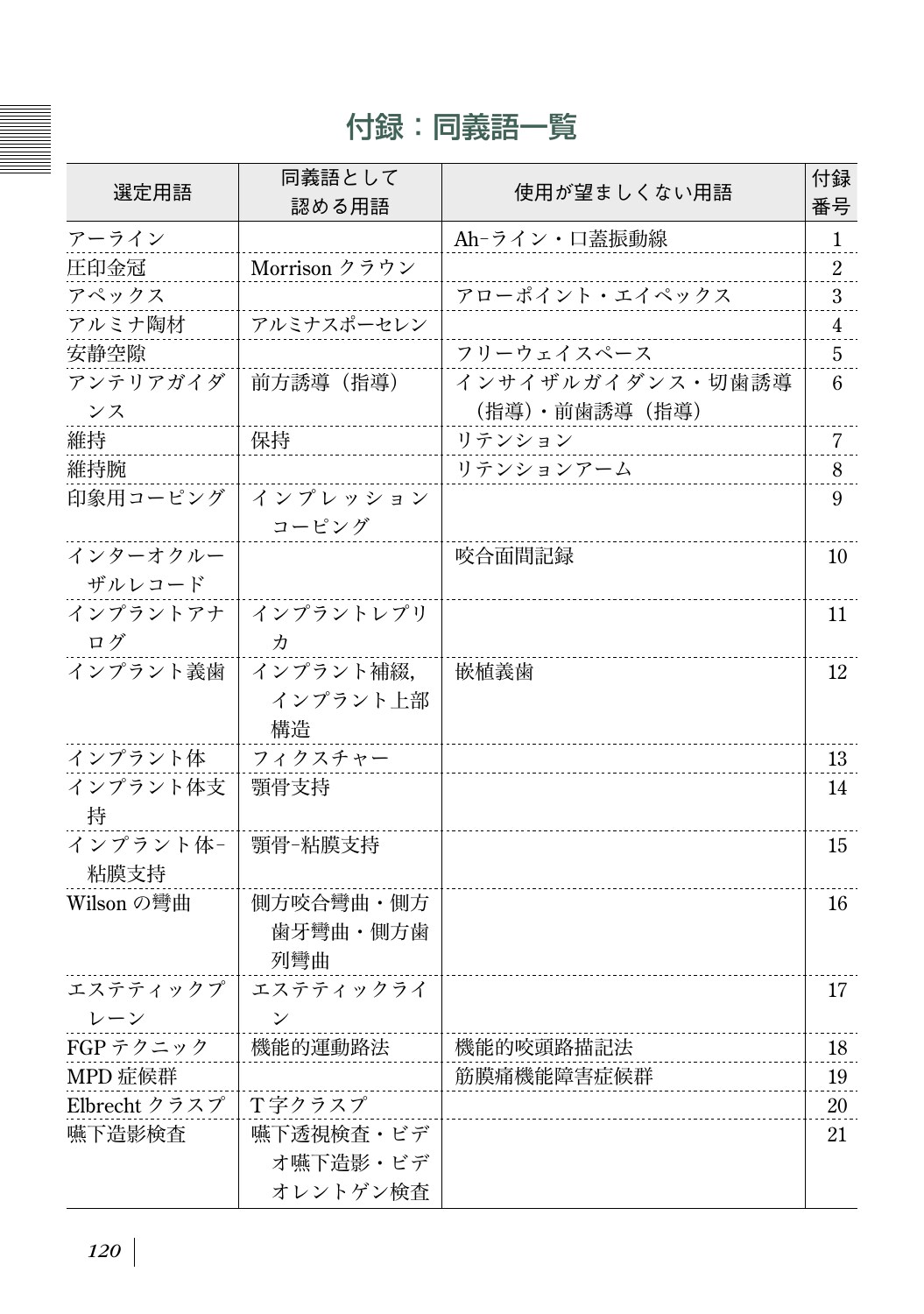 サムネイル画像2