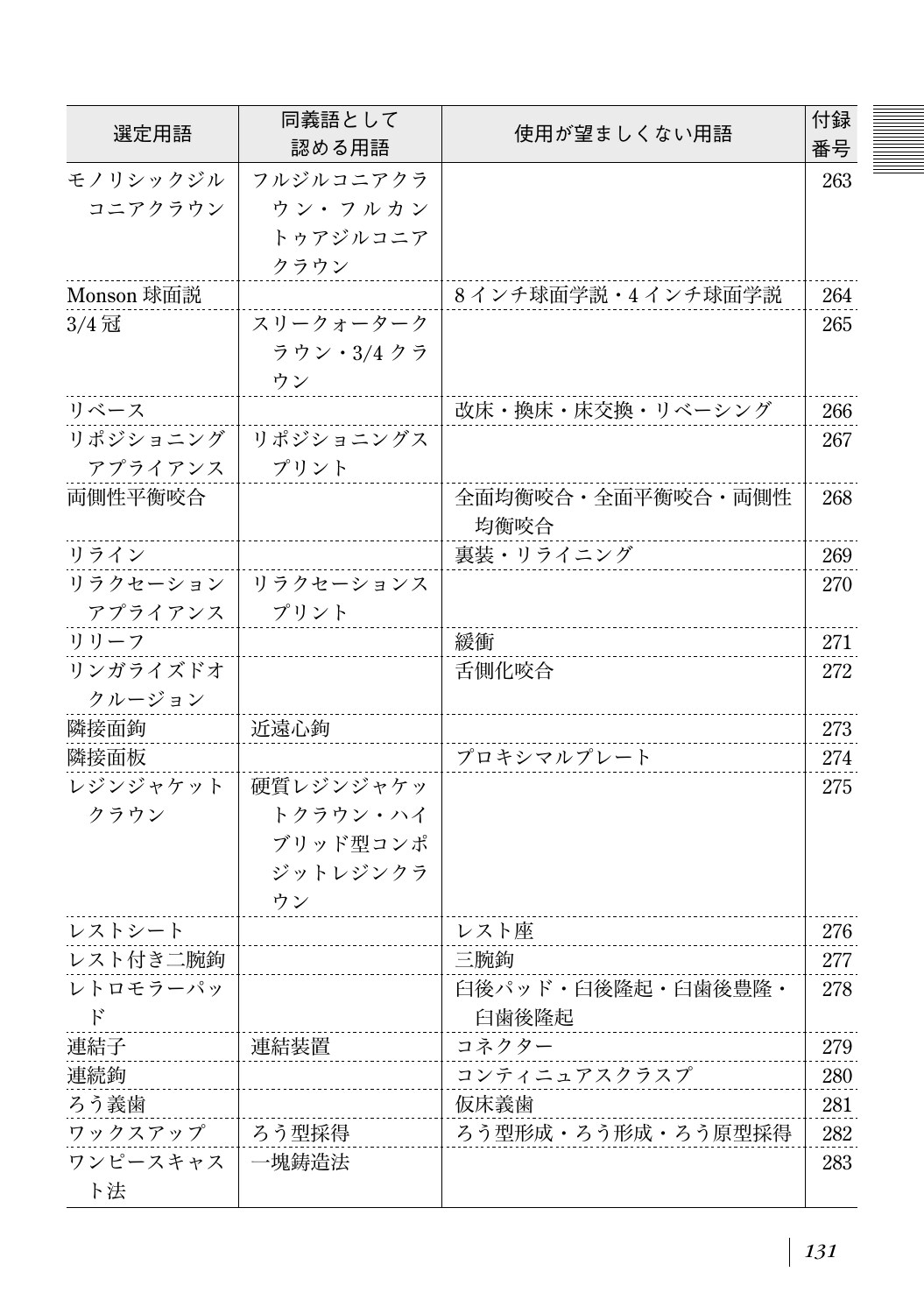 サムネイル画像3
