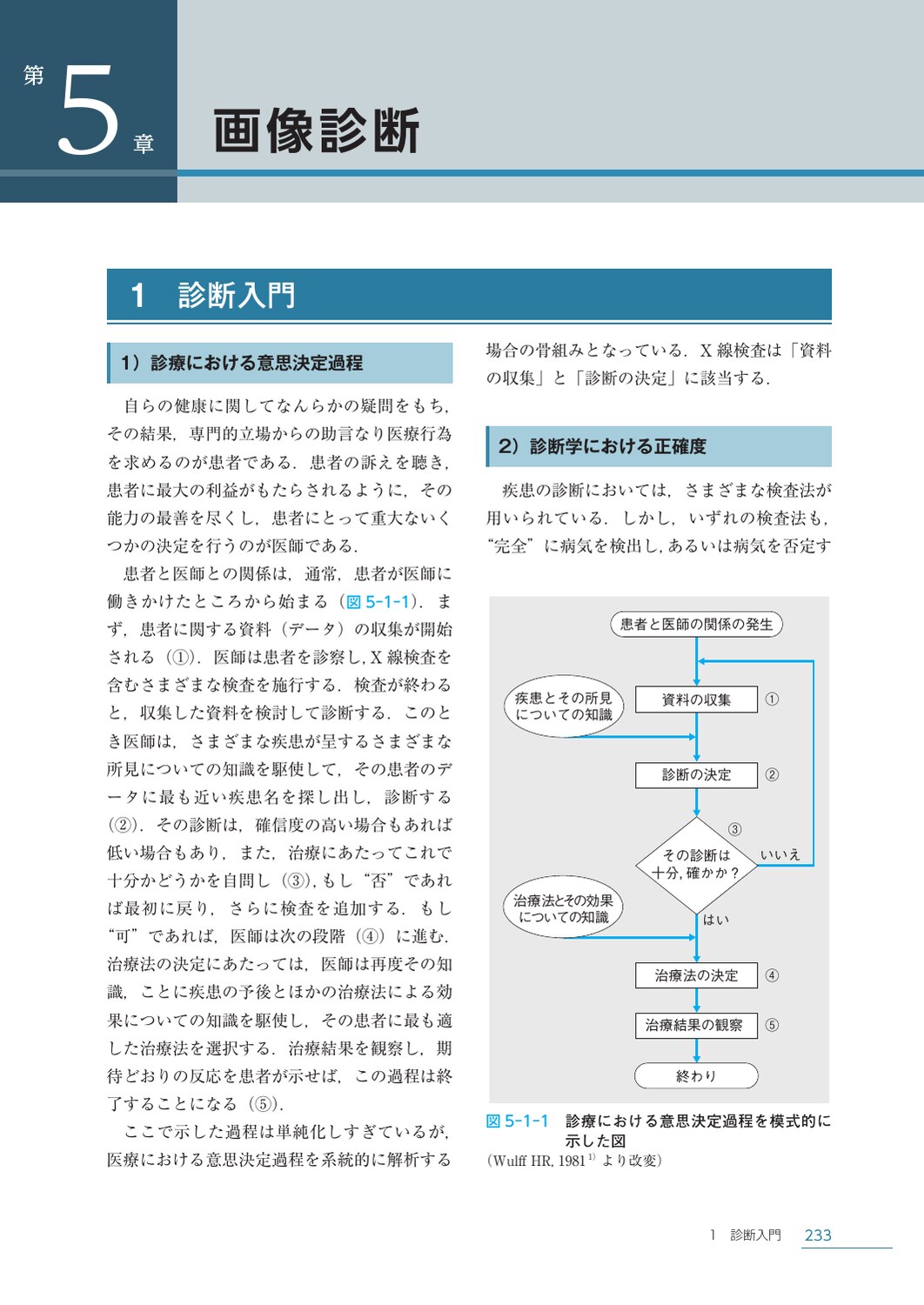 歯科放射線学 第7版　【裁断済】 歯科放射線学 第7版/医歯薬出版株式会社