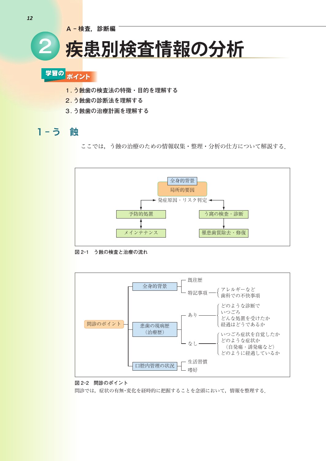サムネイル画像2