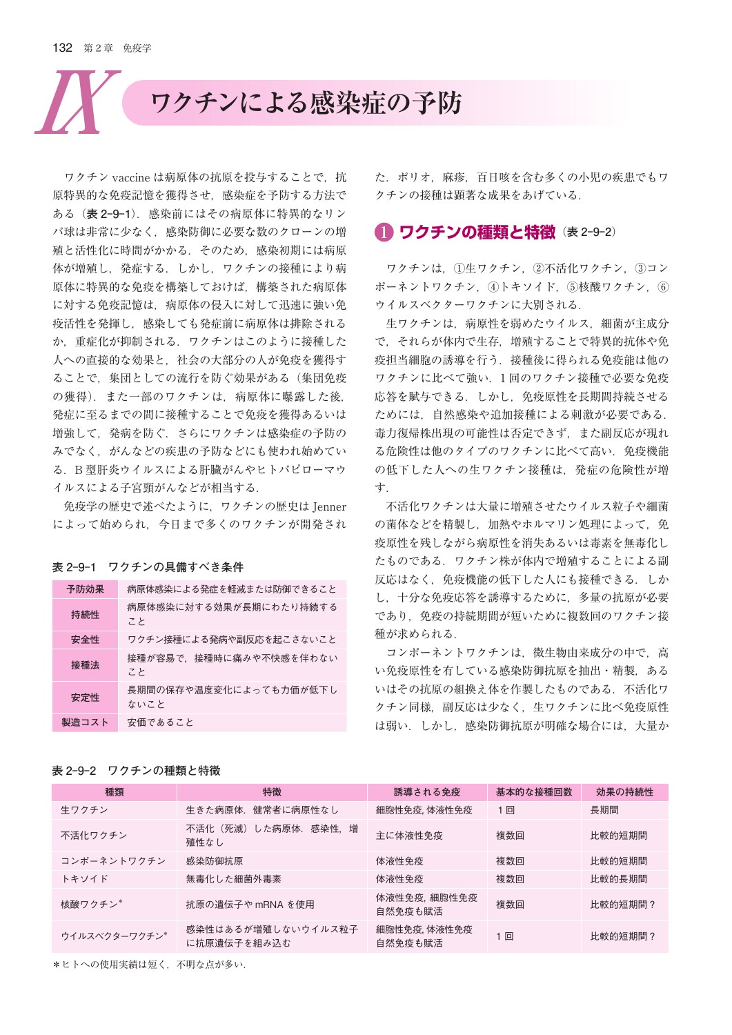 サムネイル画像3