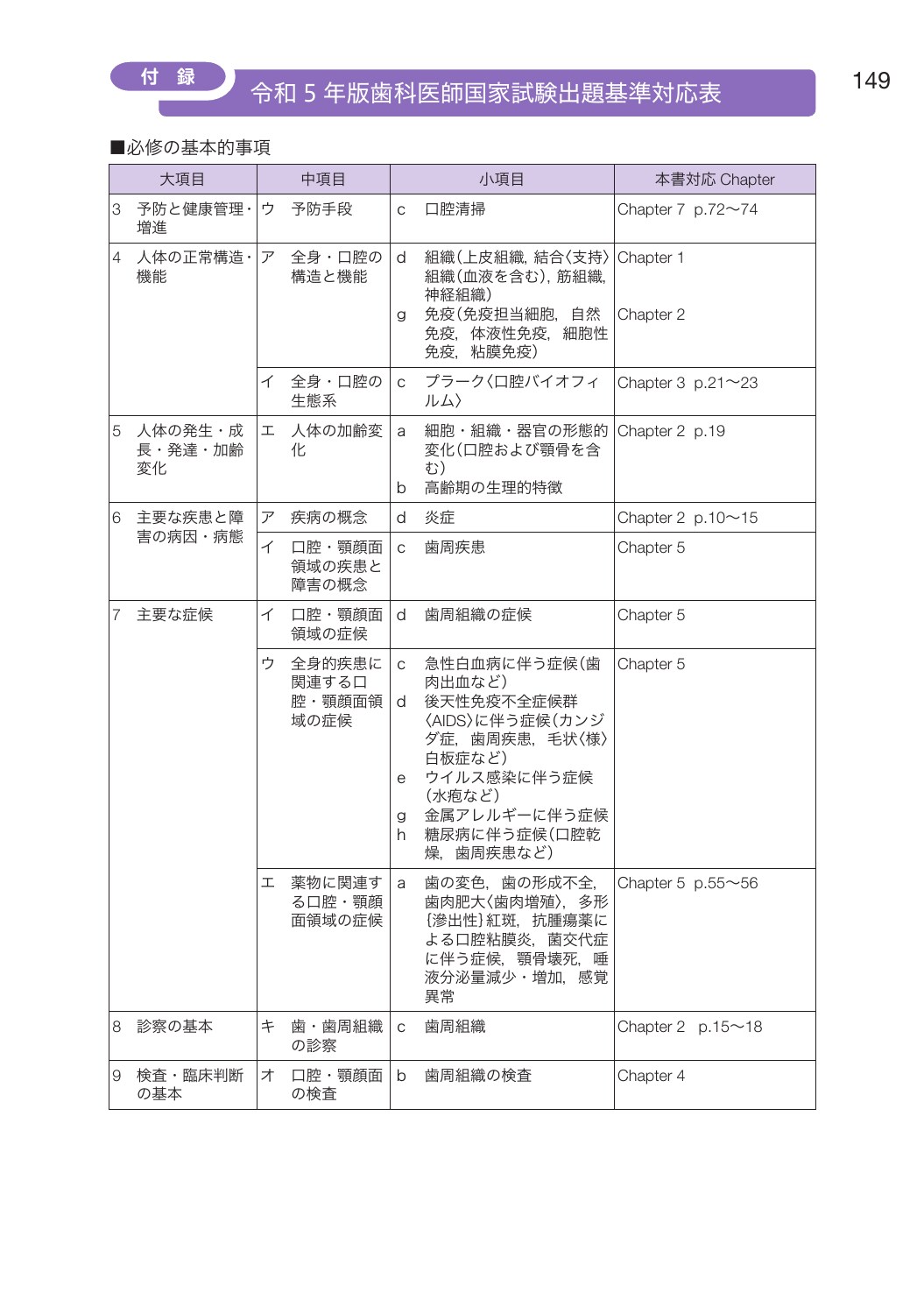 サムネイル画像5
