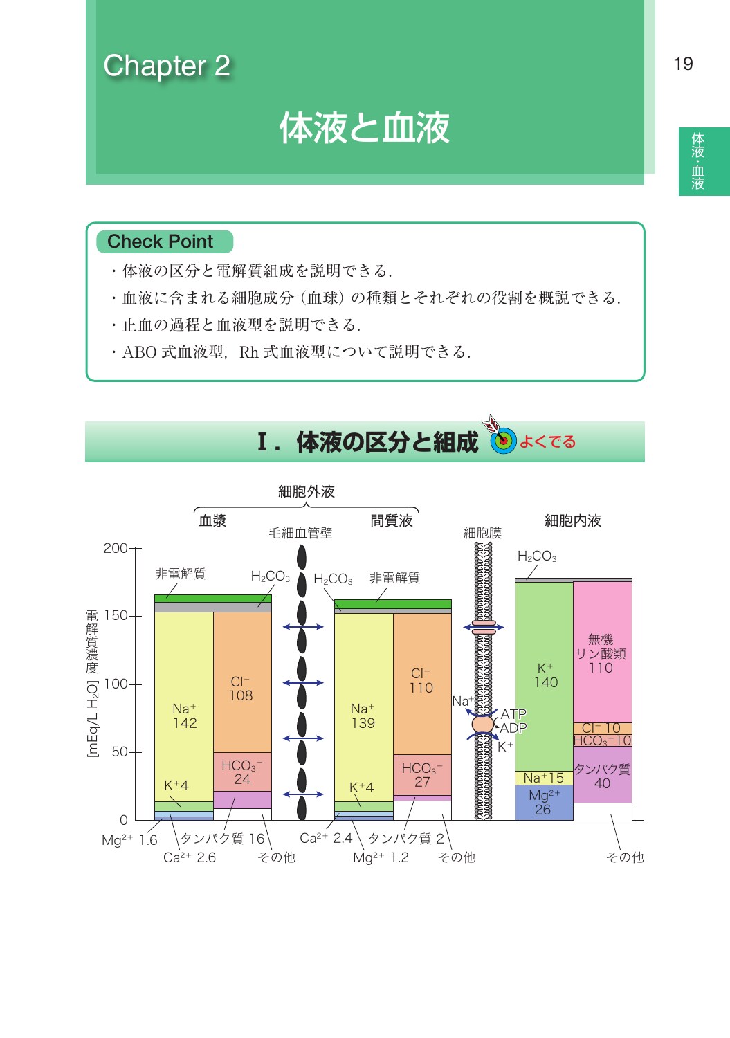 サムネイル画像2