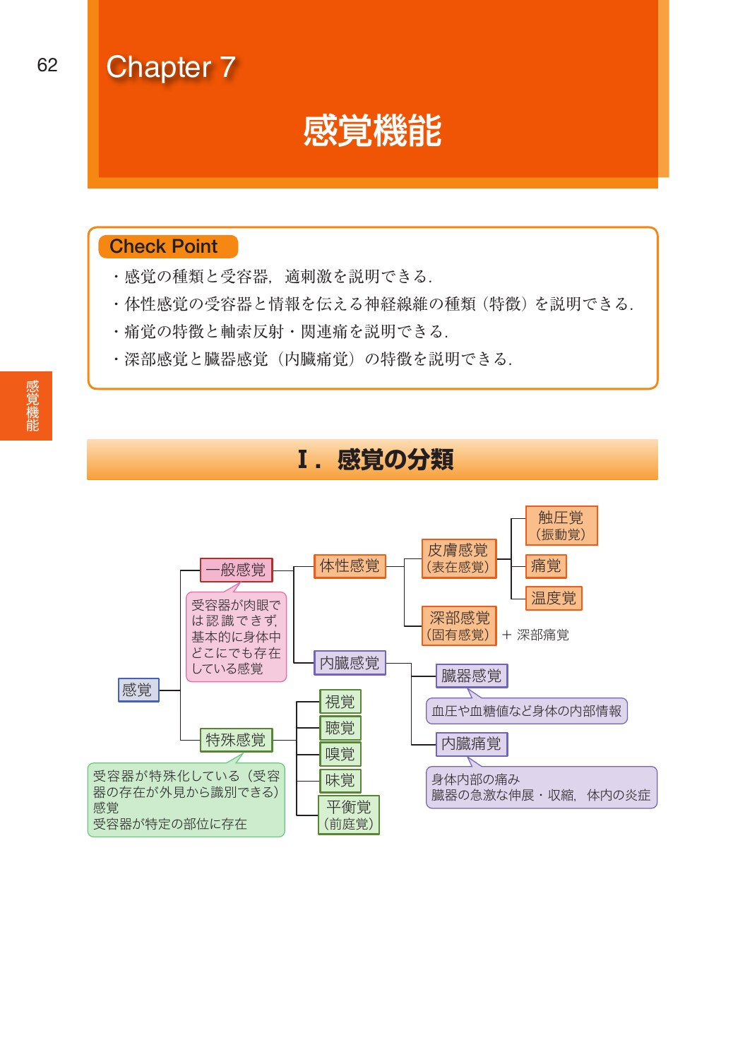 サムネイル画像3
