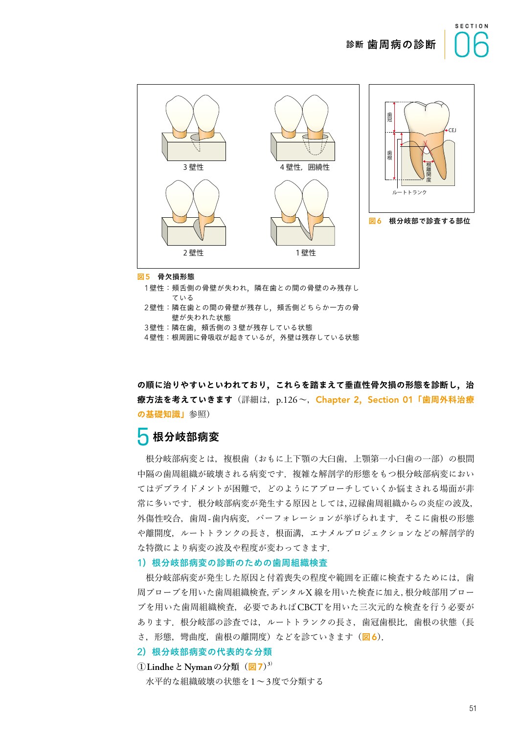 サムネイル画像2