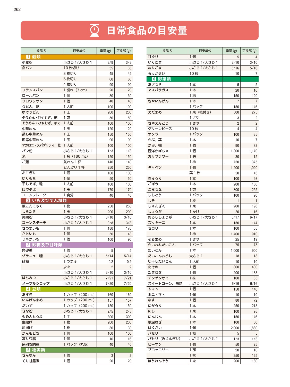 サムネイル画像5