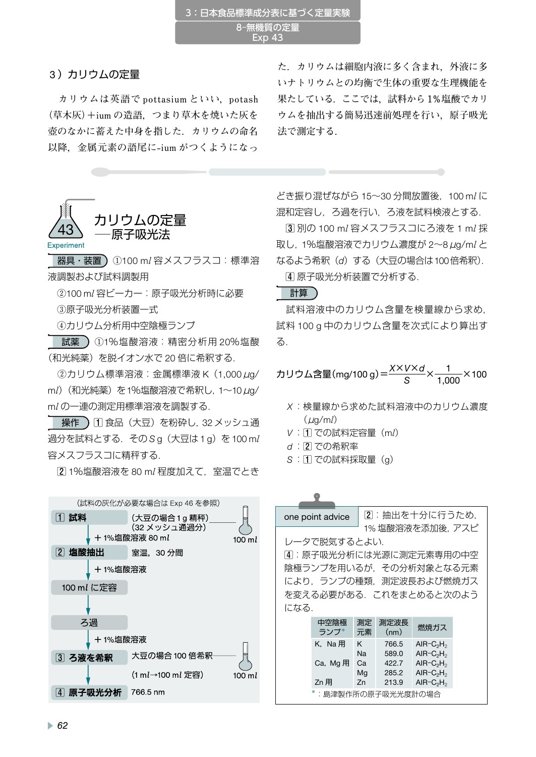 サムネイル画像4