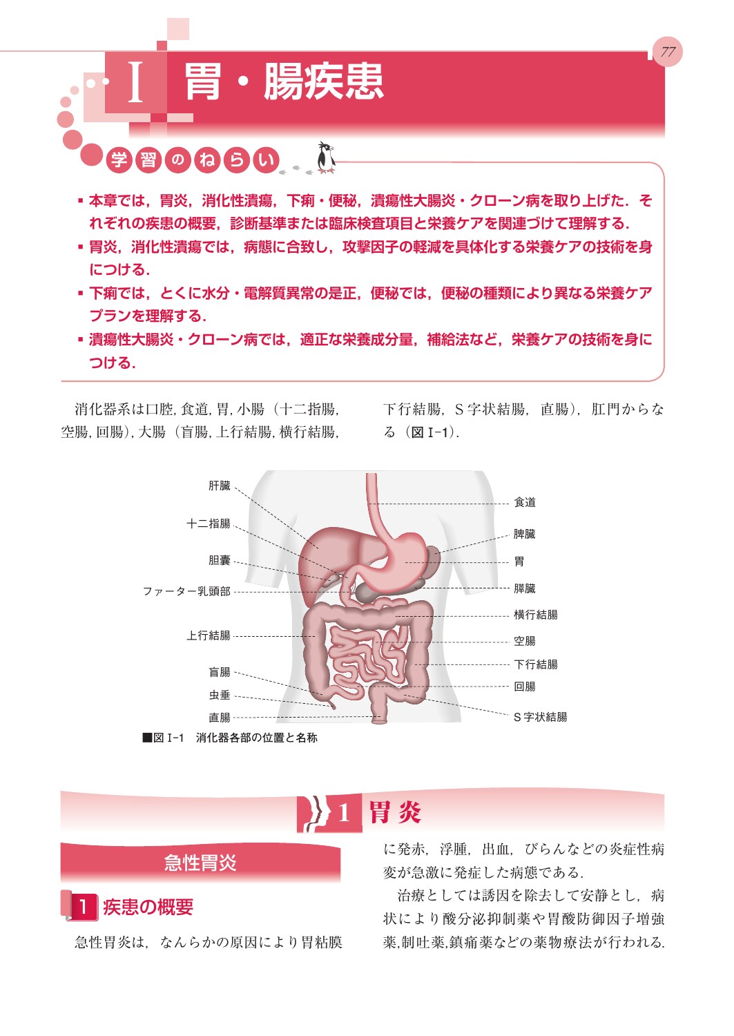 サムネイル画像3