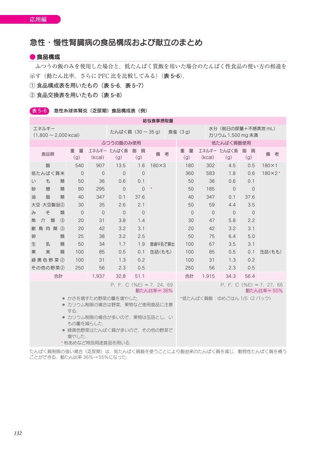 サムネイル画像4