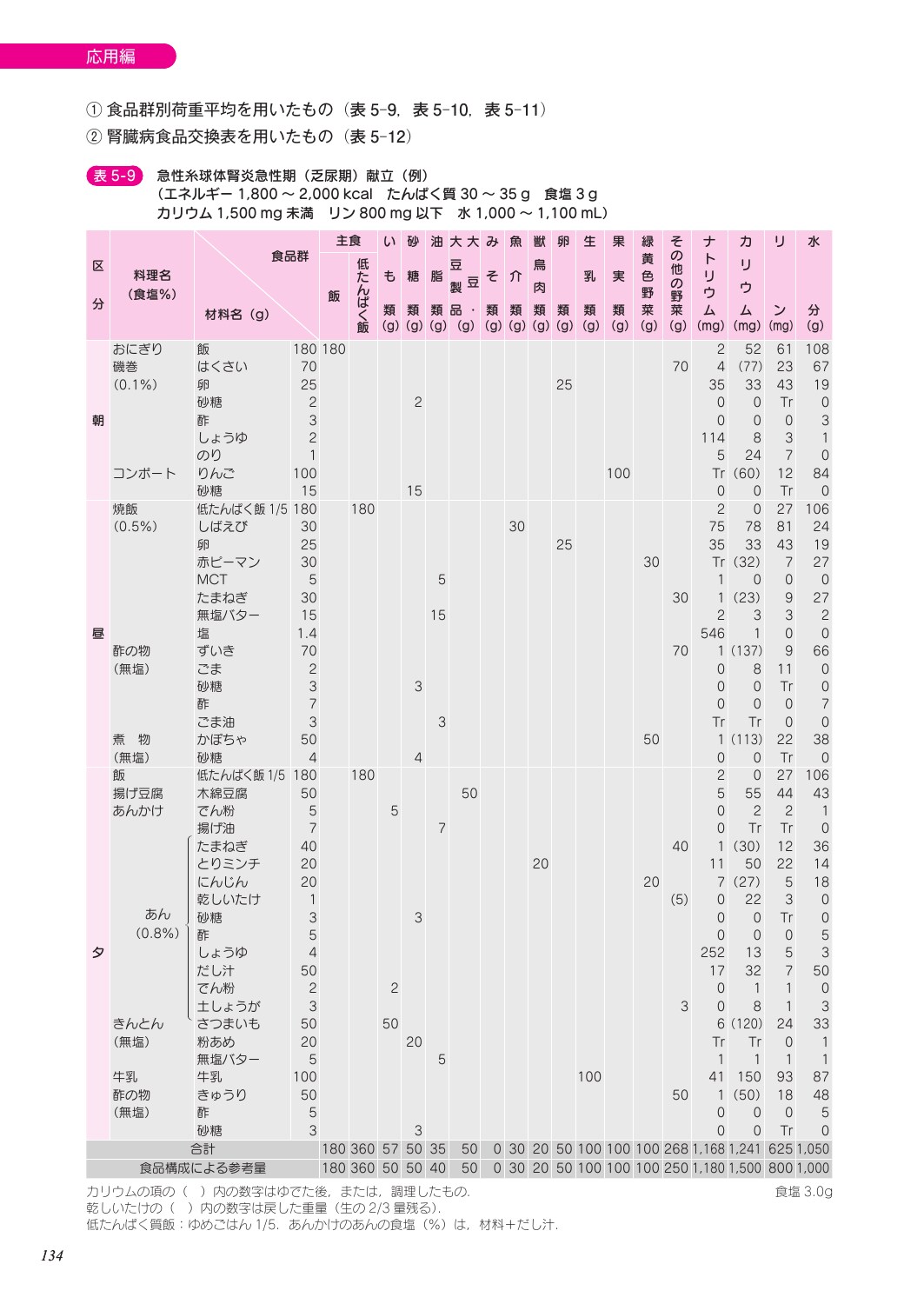 サムネイル画像5