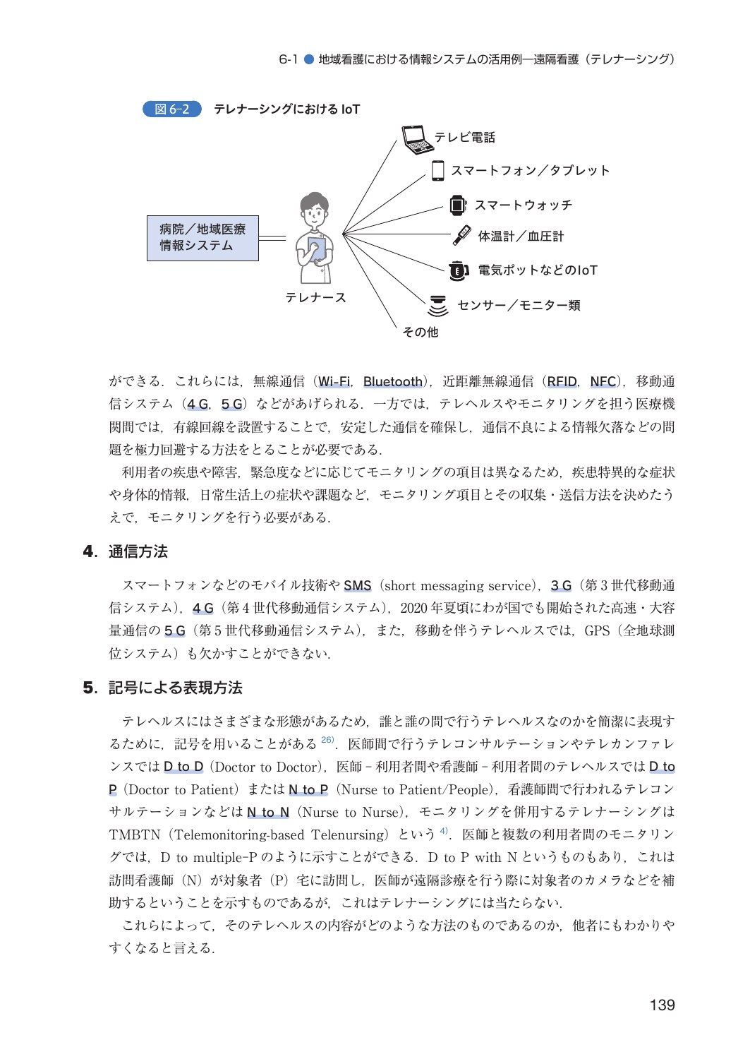 サムネイル画像5