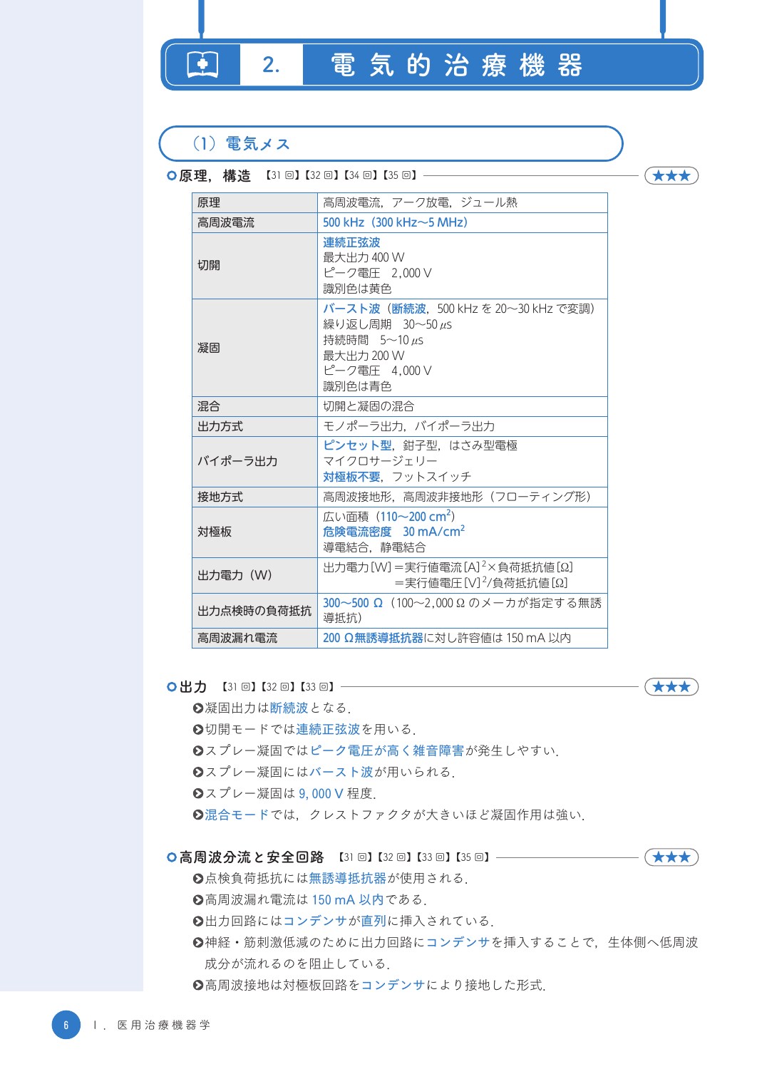 サムネイル画像3