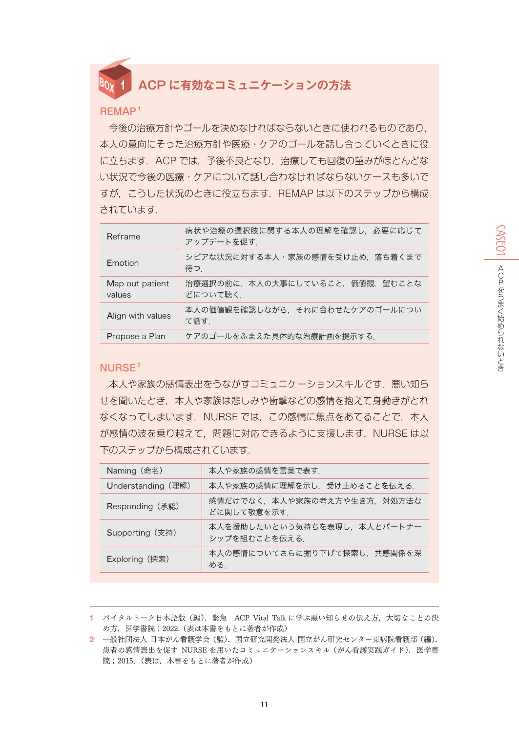サムネイル画像4