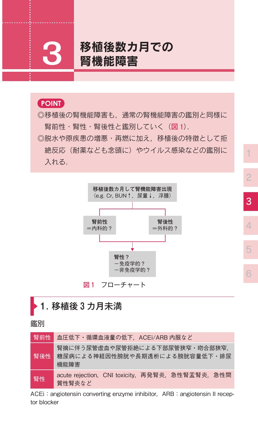 サムネイル画像4