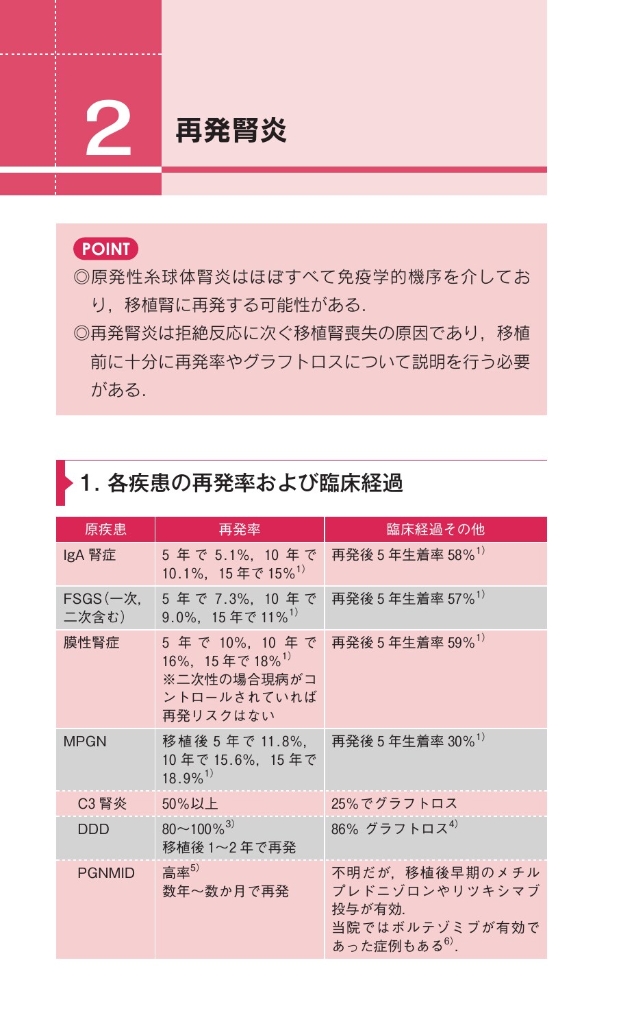 サムネイル画像5
