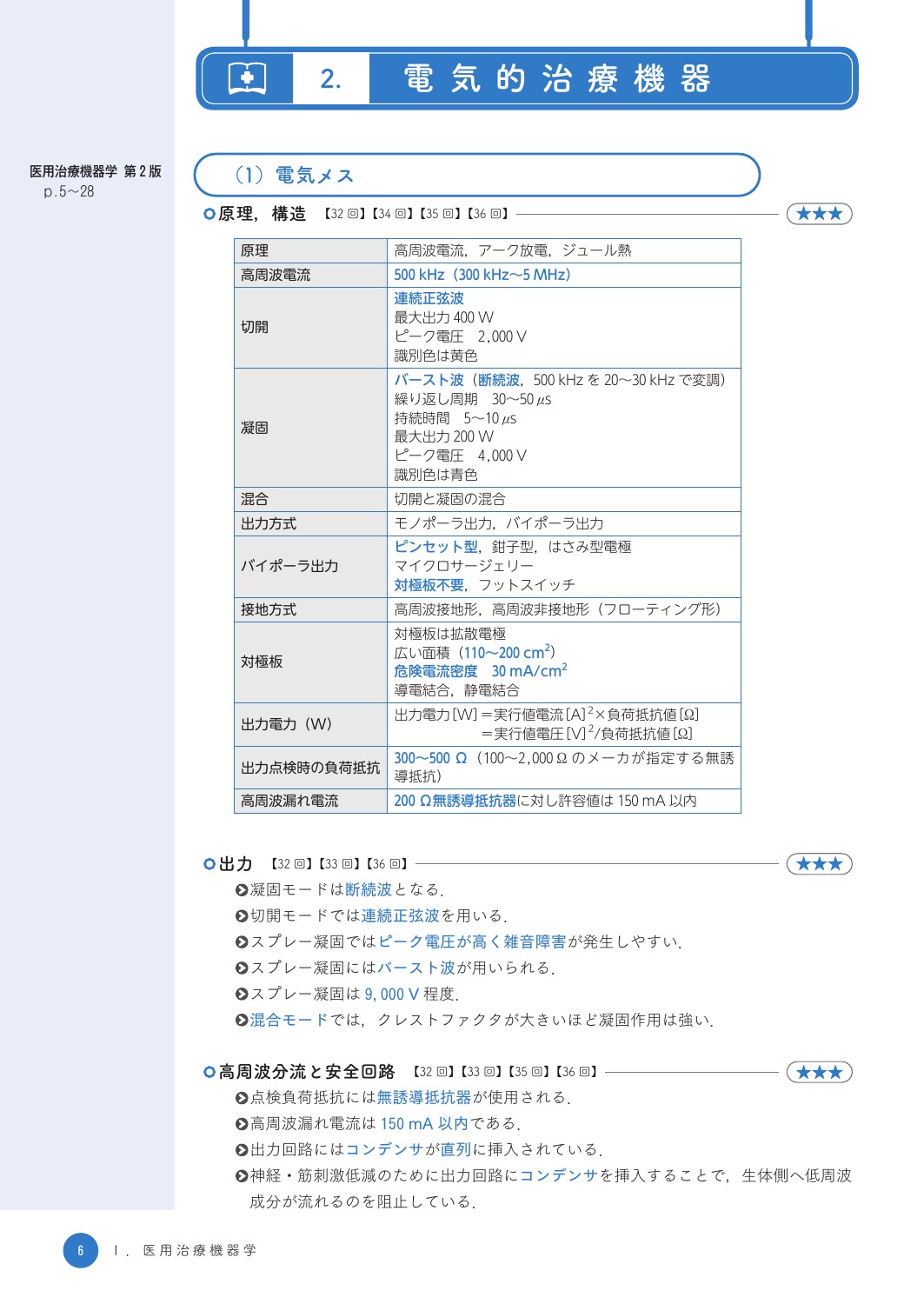 サムネイル画像4