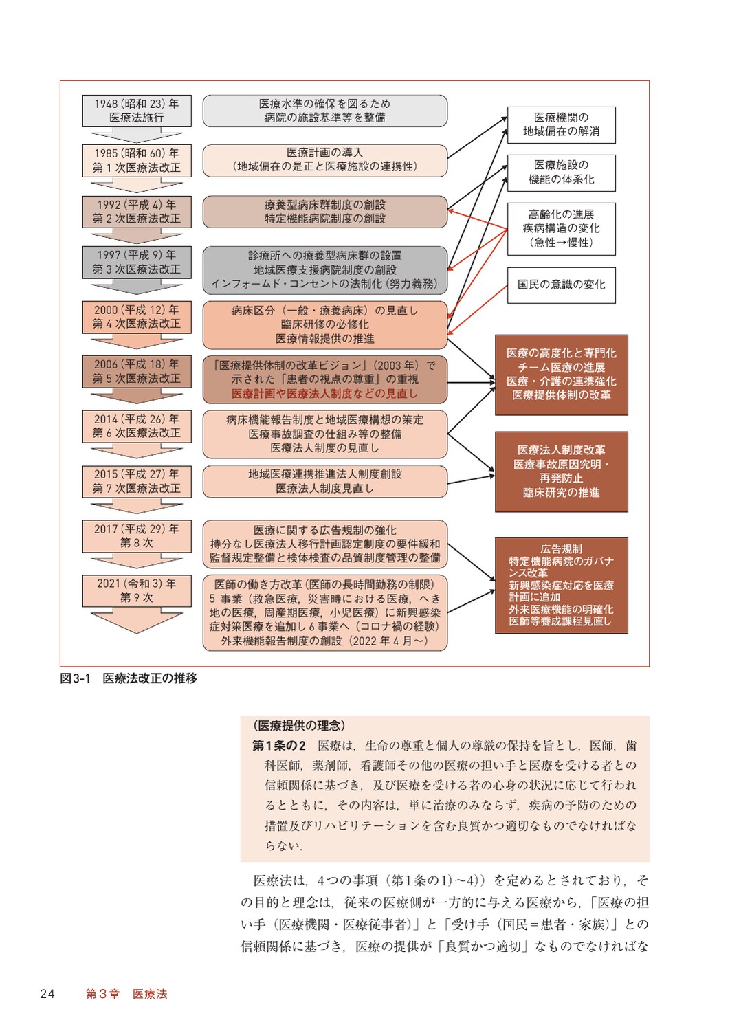 サムネイル画像3