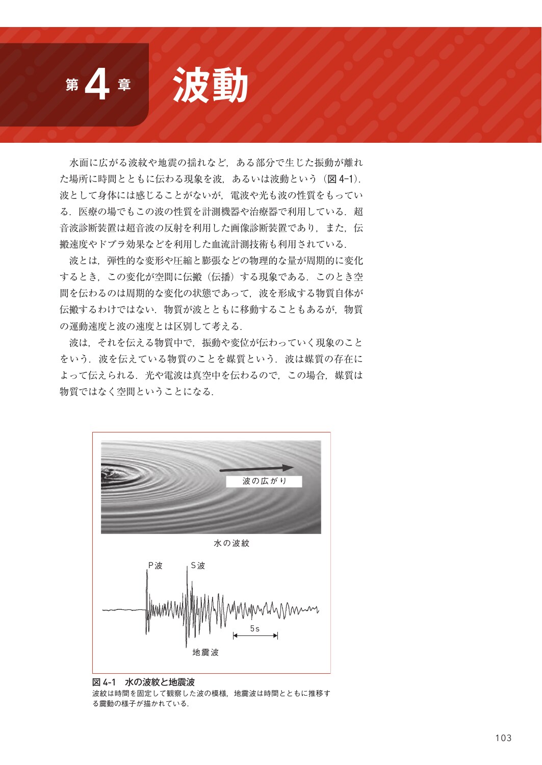 サムネイル画像4