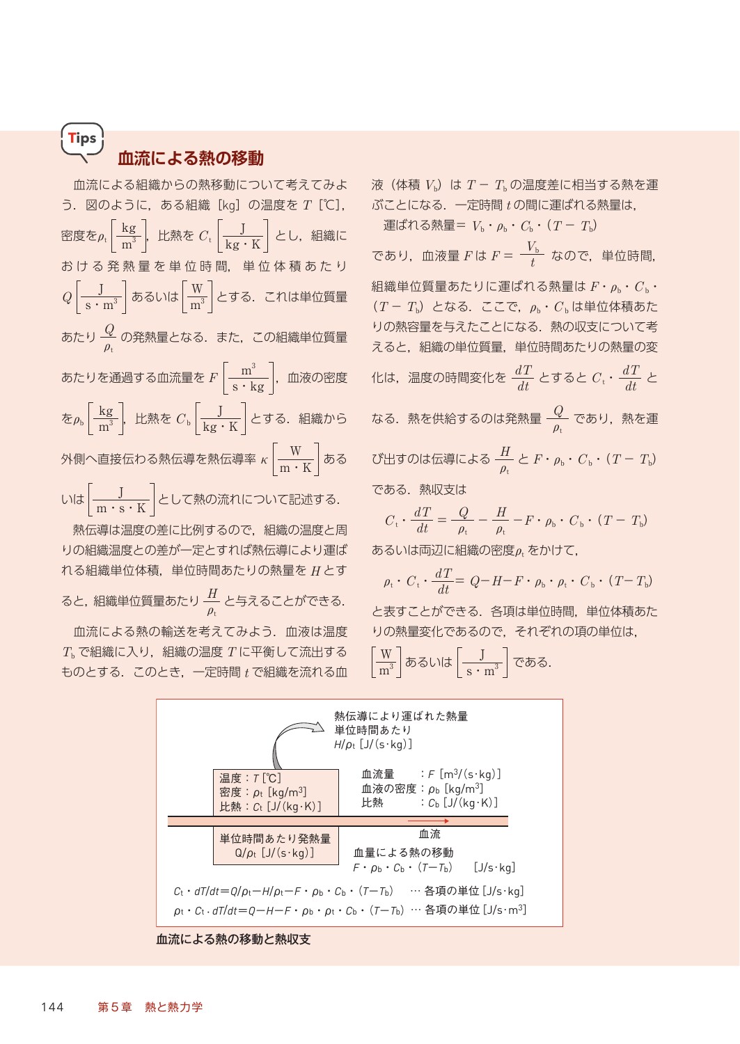 サムネイル画像5