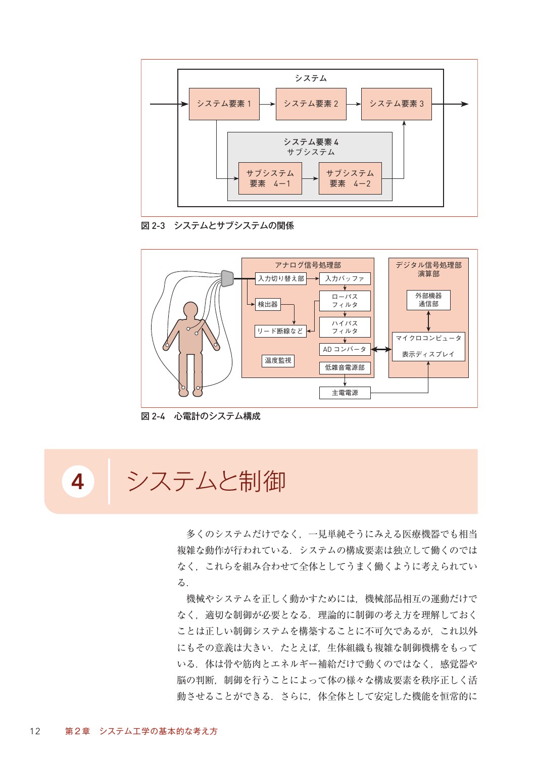 サムネイル画像2
