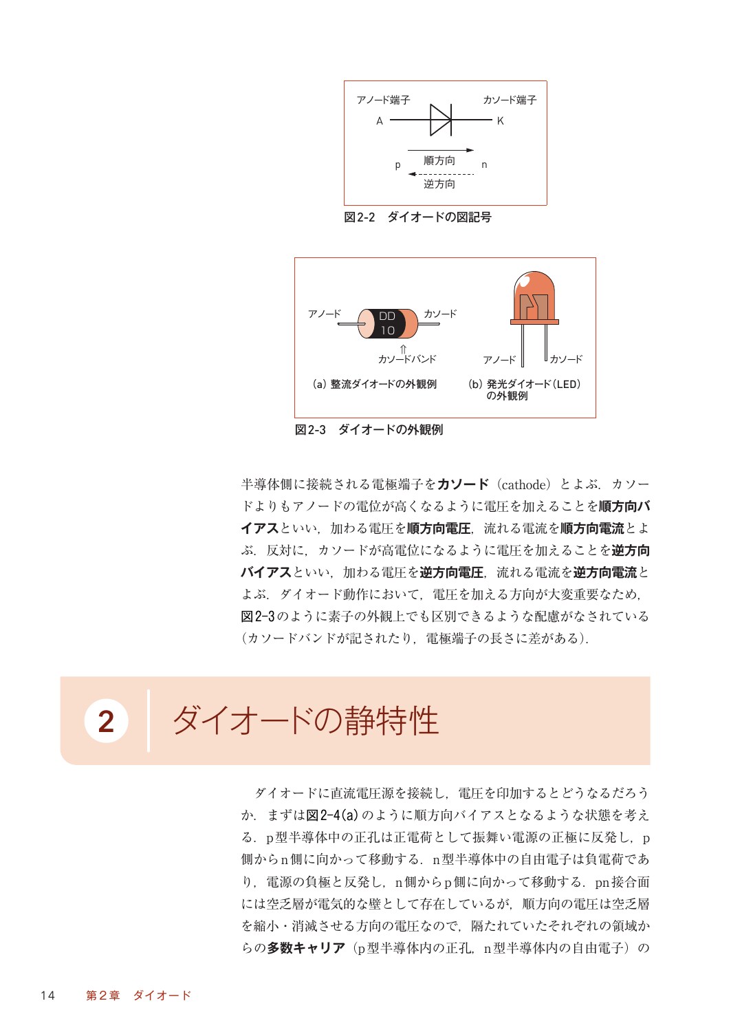 サムネイル画像2
