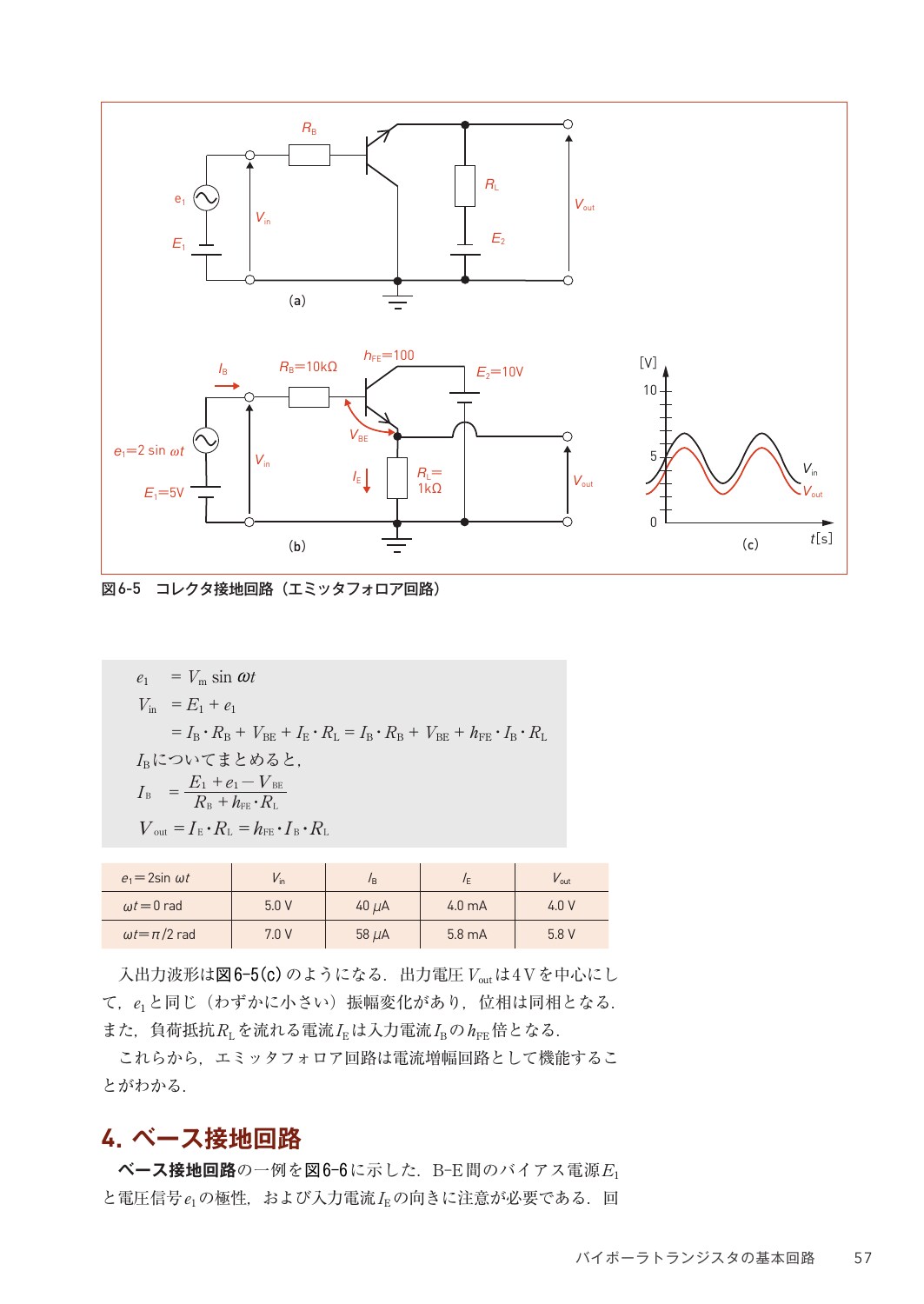 サムネイル画像3