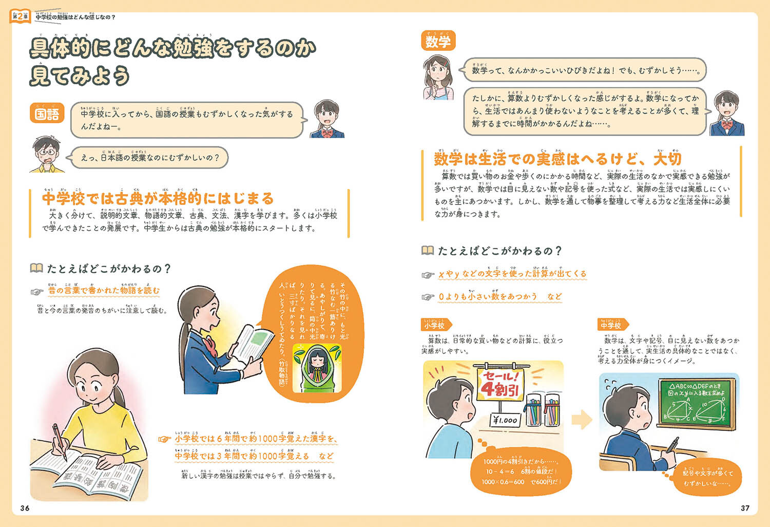 サムネイル画像3