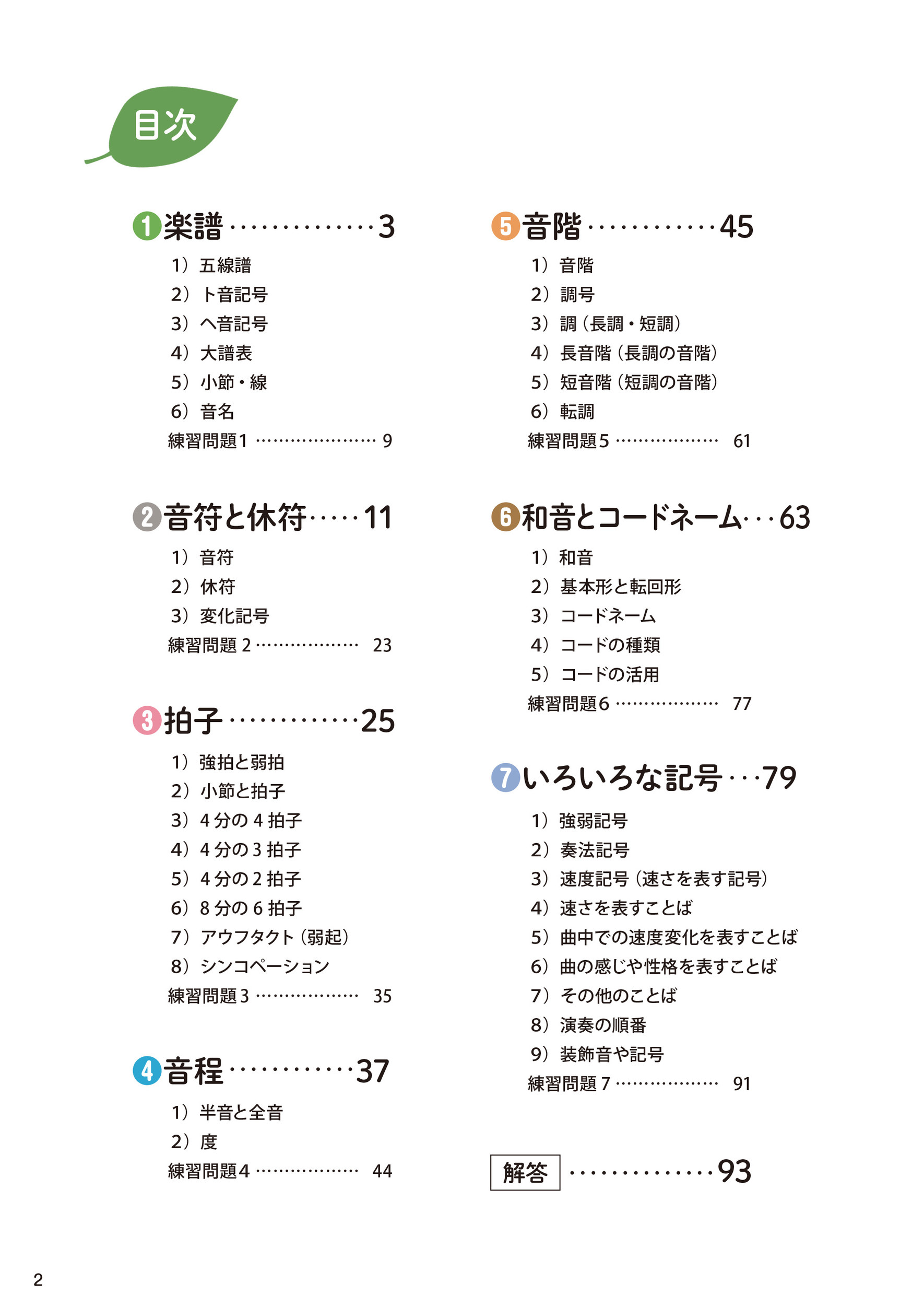 サムネイル画像1