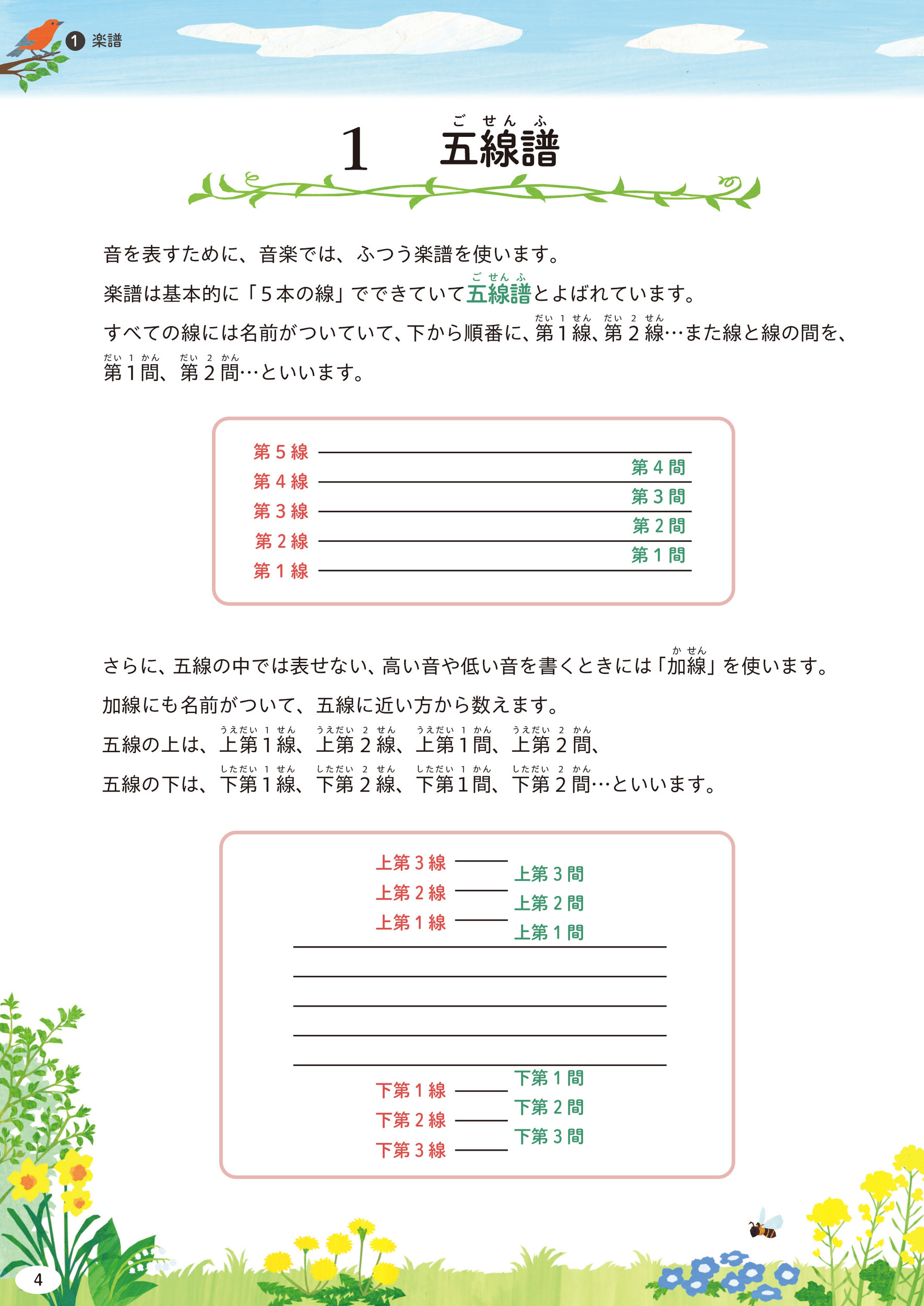 サムネイル画像2
