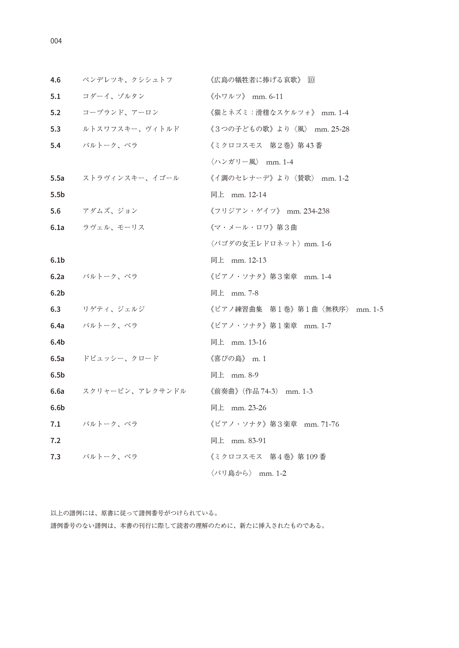 サムネイル画像3