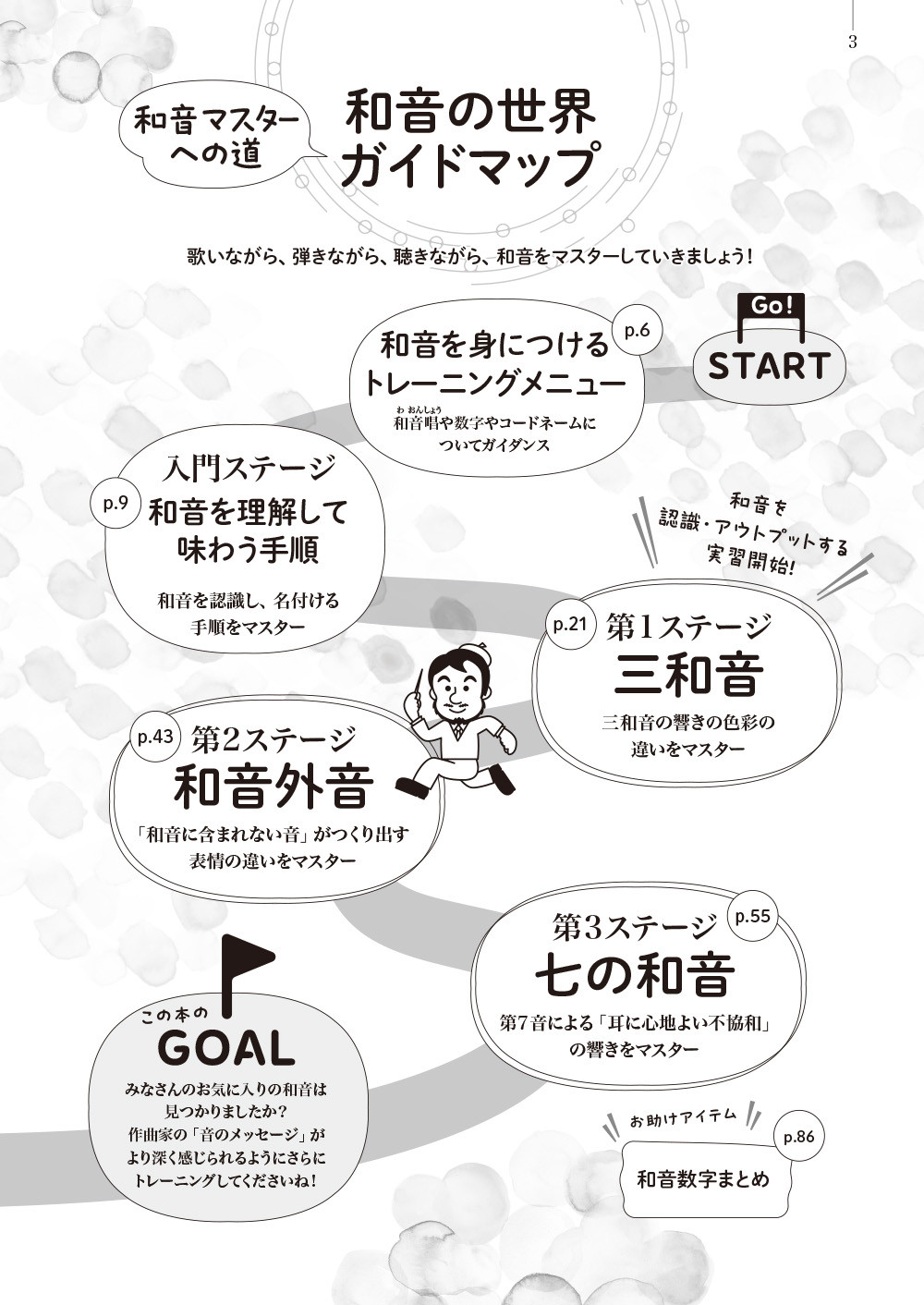 サムネイル画像2