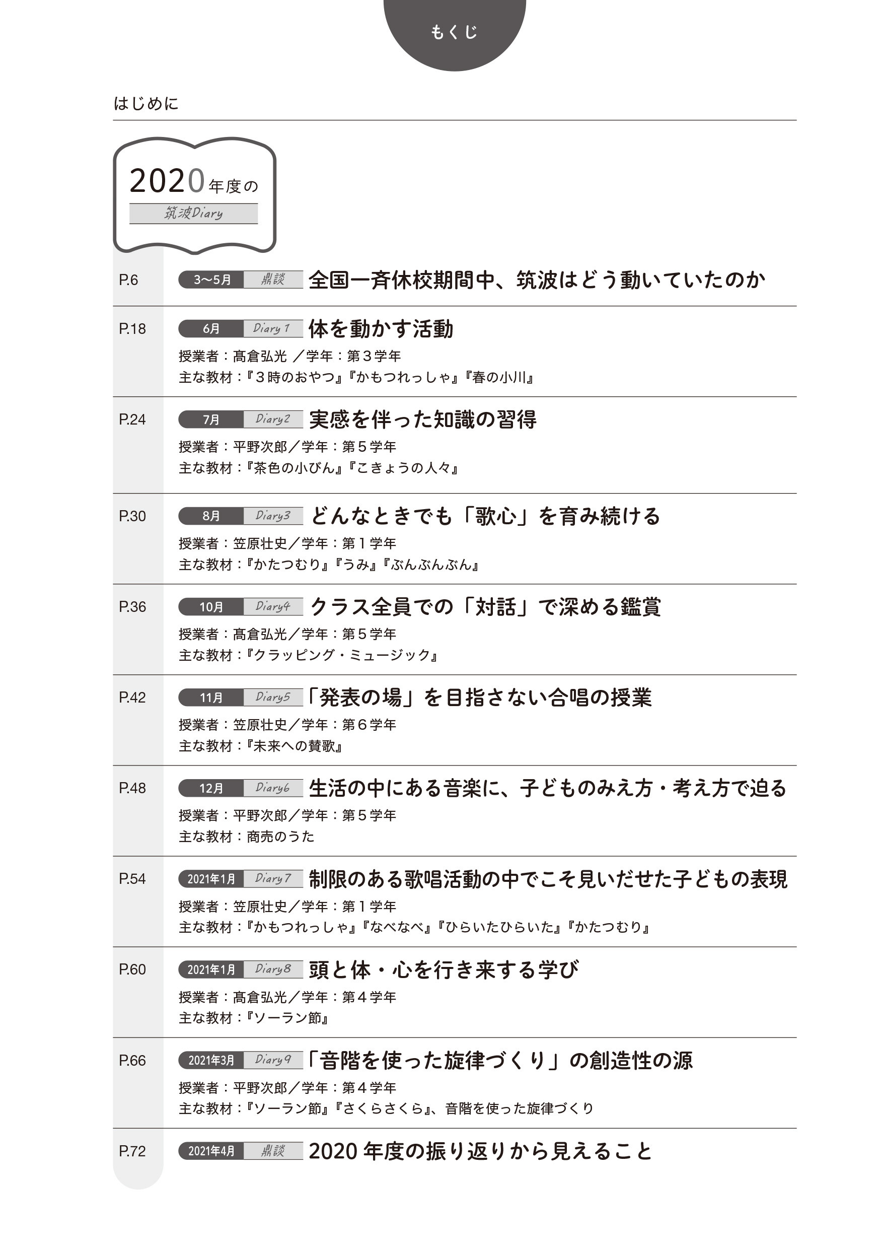 サムネイル画像2