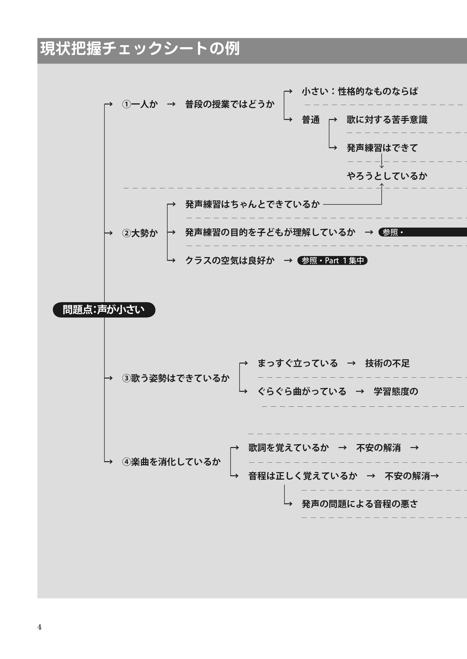 サムネイル画像2