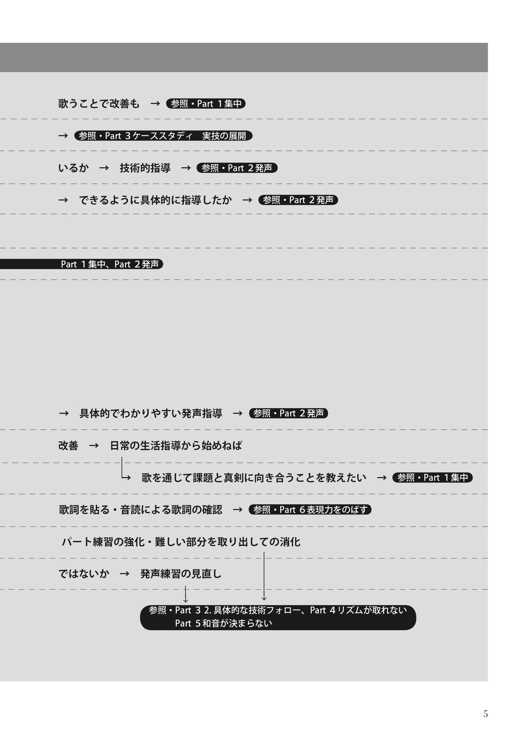 サムネイル画像3