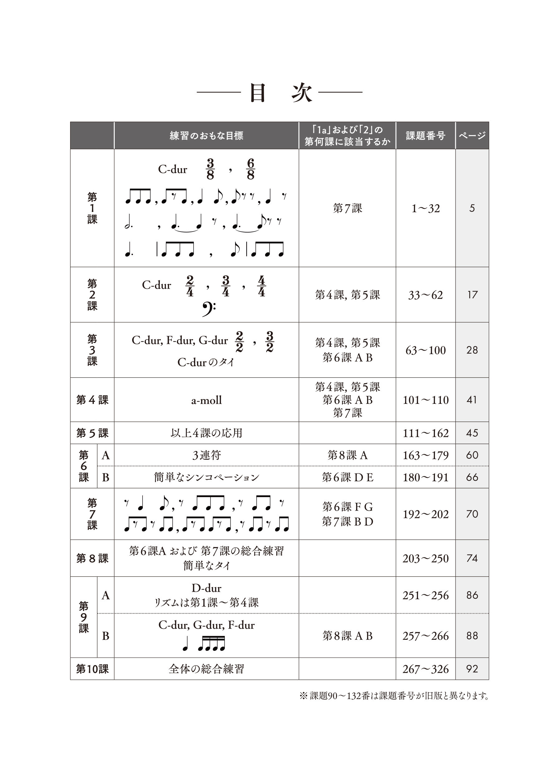 サムネイル画像2