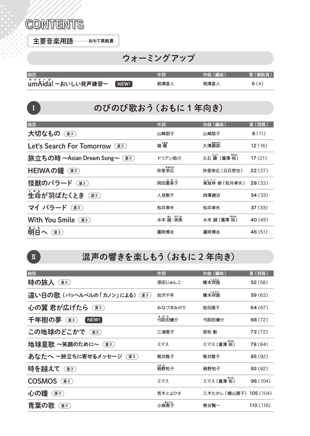 サムネイル画像1