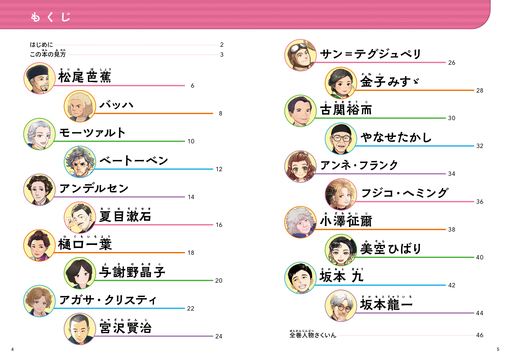 サムネイル画像1