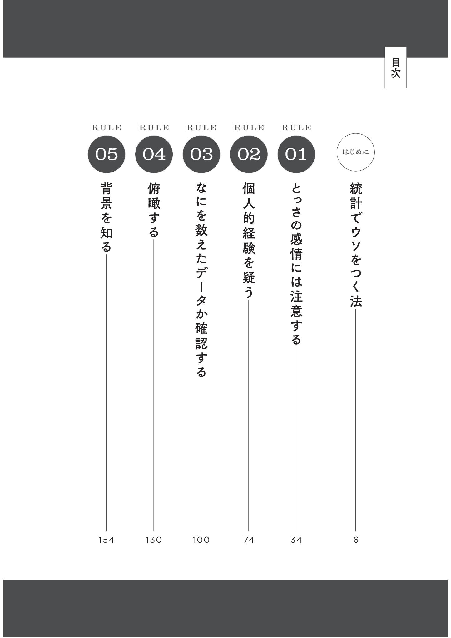 サムネイル画像2